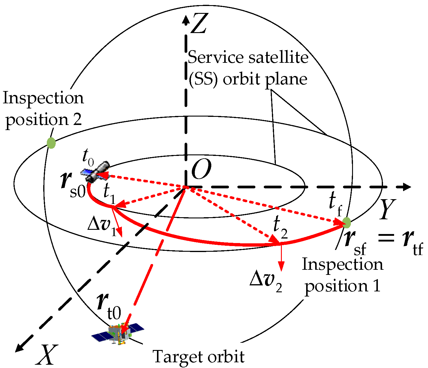 Aerospace 08 00274 g001 550
