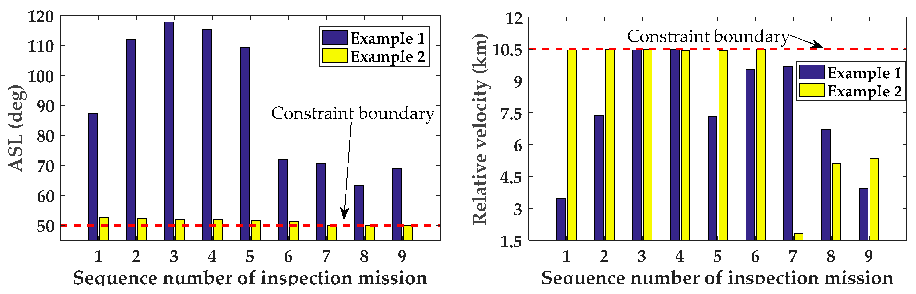 Aerospace 08 00274 g009 550