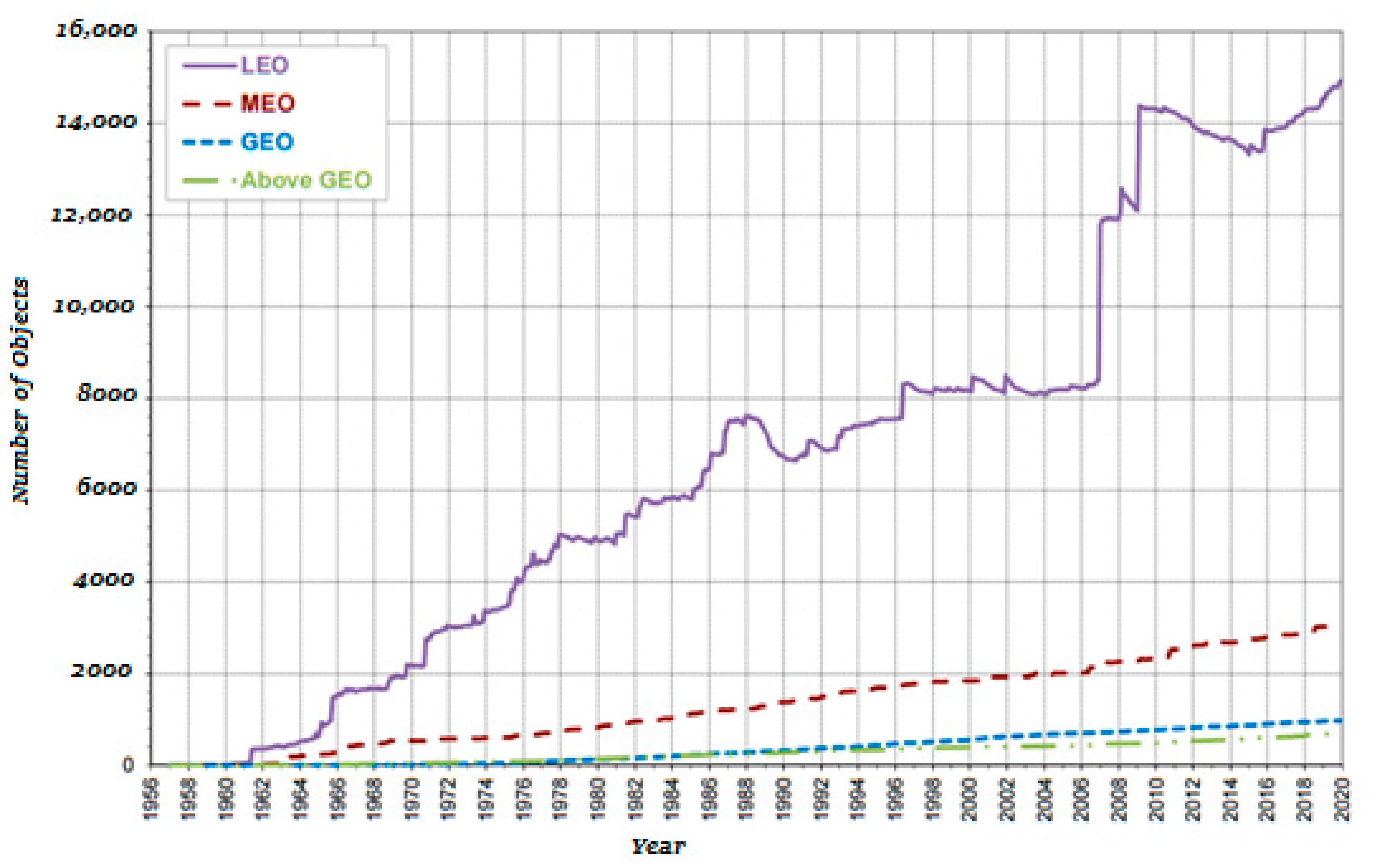Aerospace 08 00276 g001 Aerospace 08 00276 g001