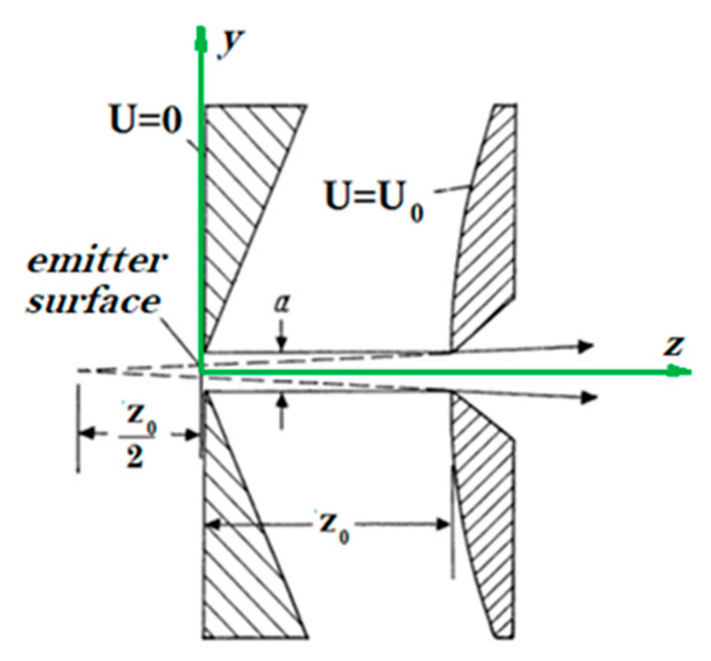 Aerospace 08 00276 g004 Aerospace 08 00276 g004