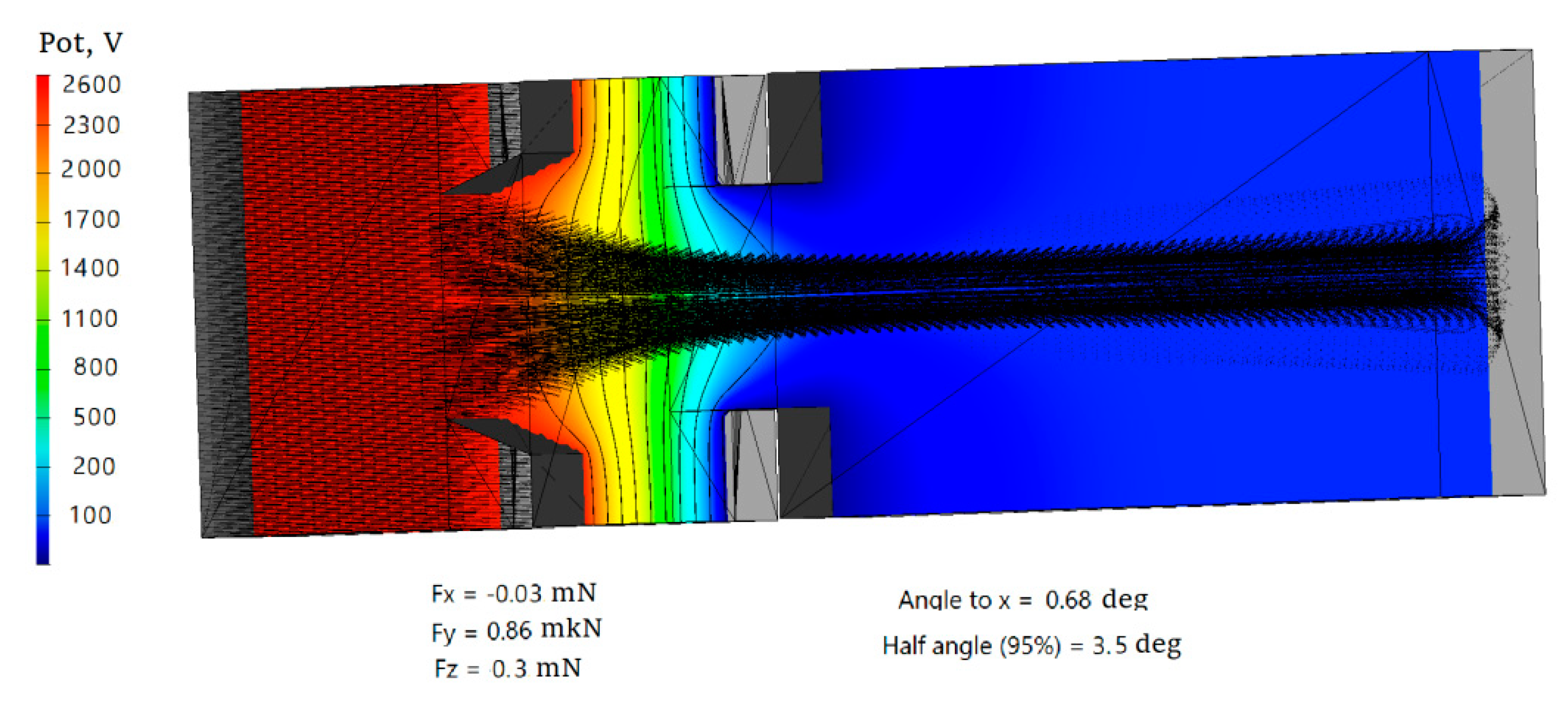 Aerospace 08 00276 g008 Aerospace 08 00276 g008