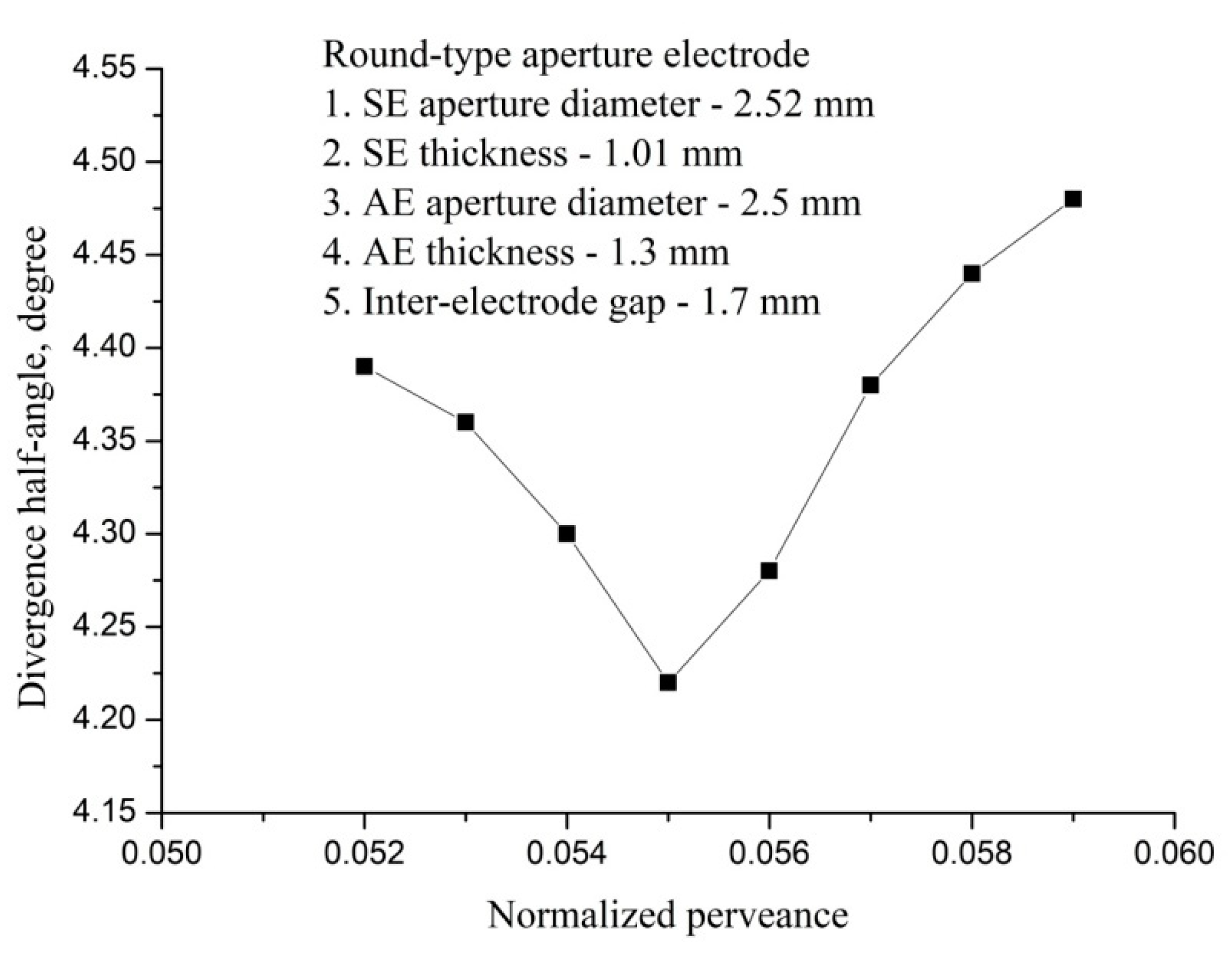 Aerospace 08 00276 g012 Aerospace 08 00276 g012