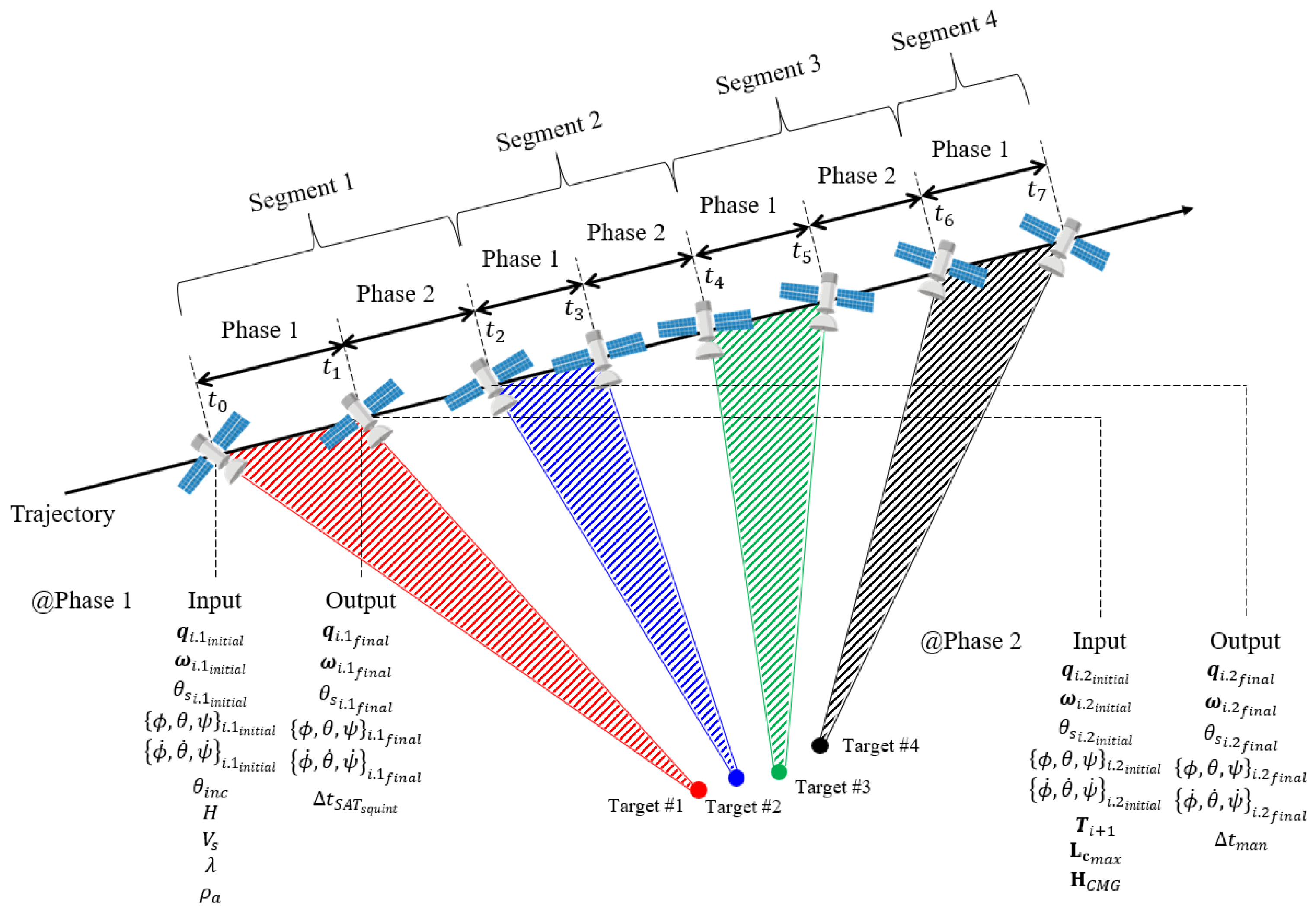 Aerospace 08 00277 g001