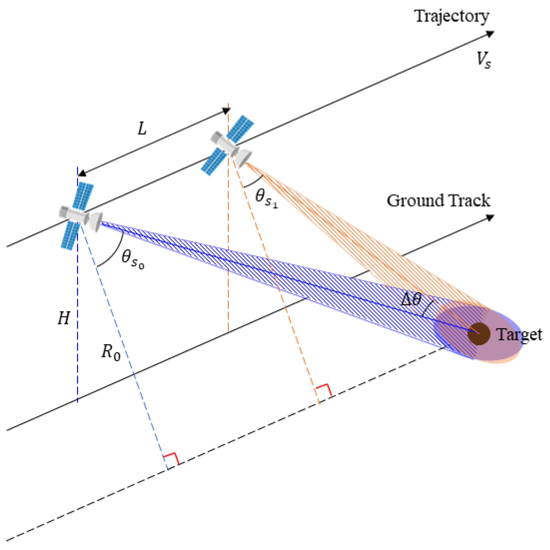 Aerospace 08 00277 g004