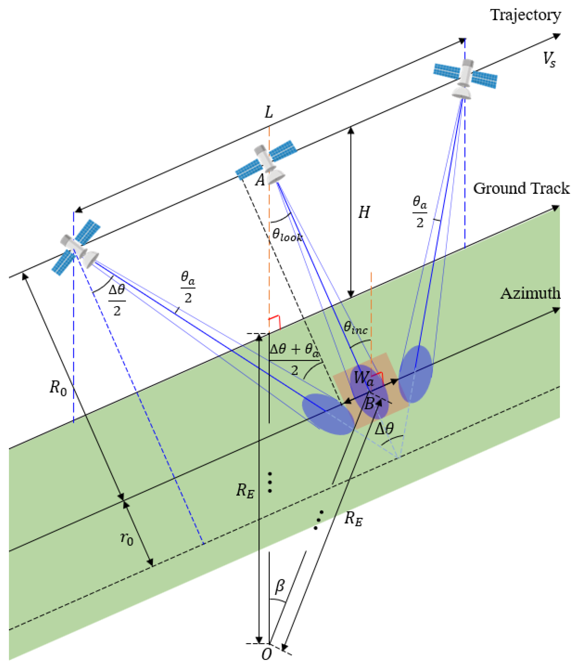 Aerospace 08 00277 g005