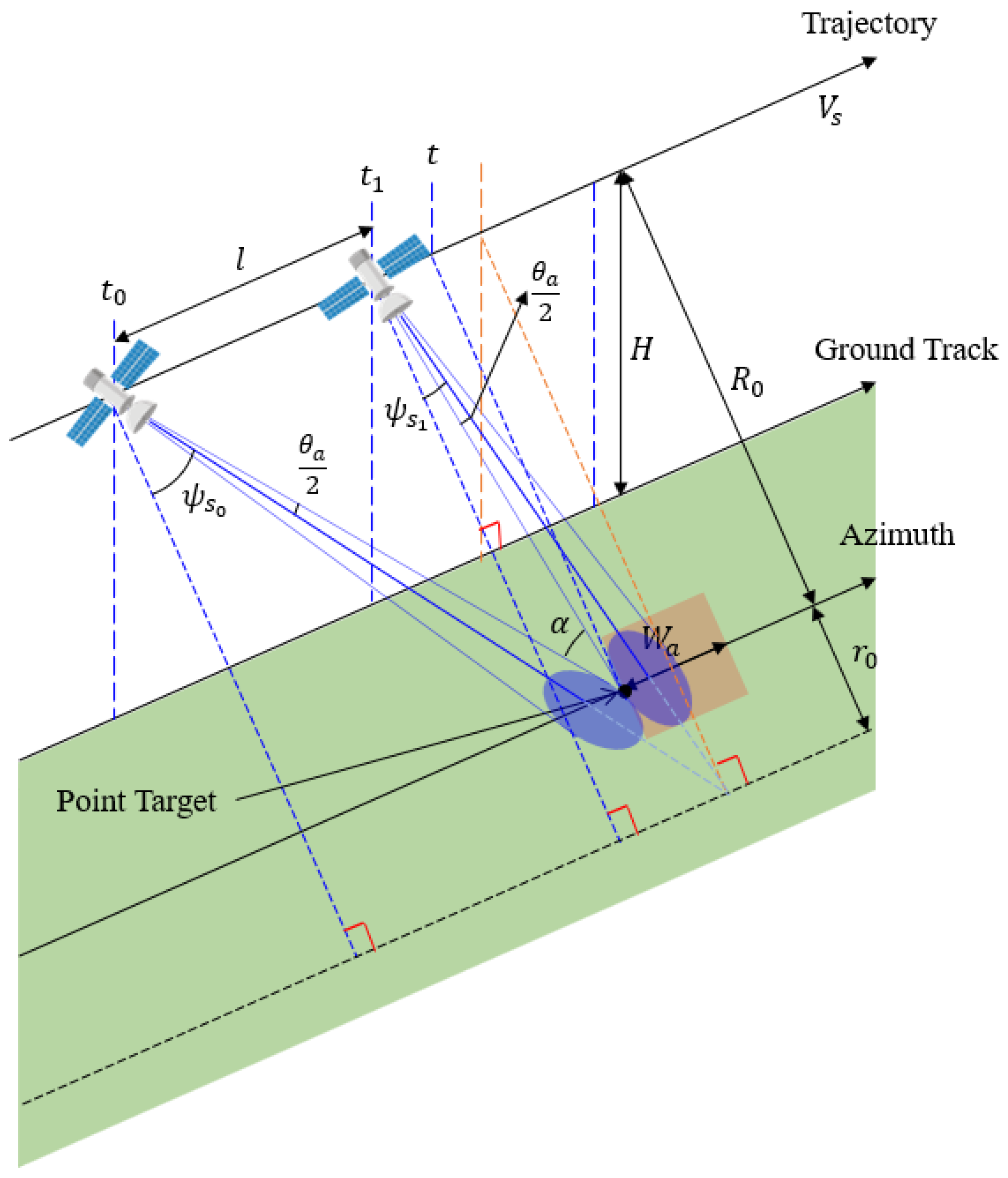 Aerospace 08 00277 g006