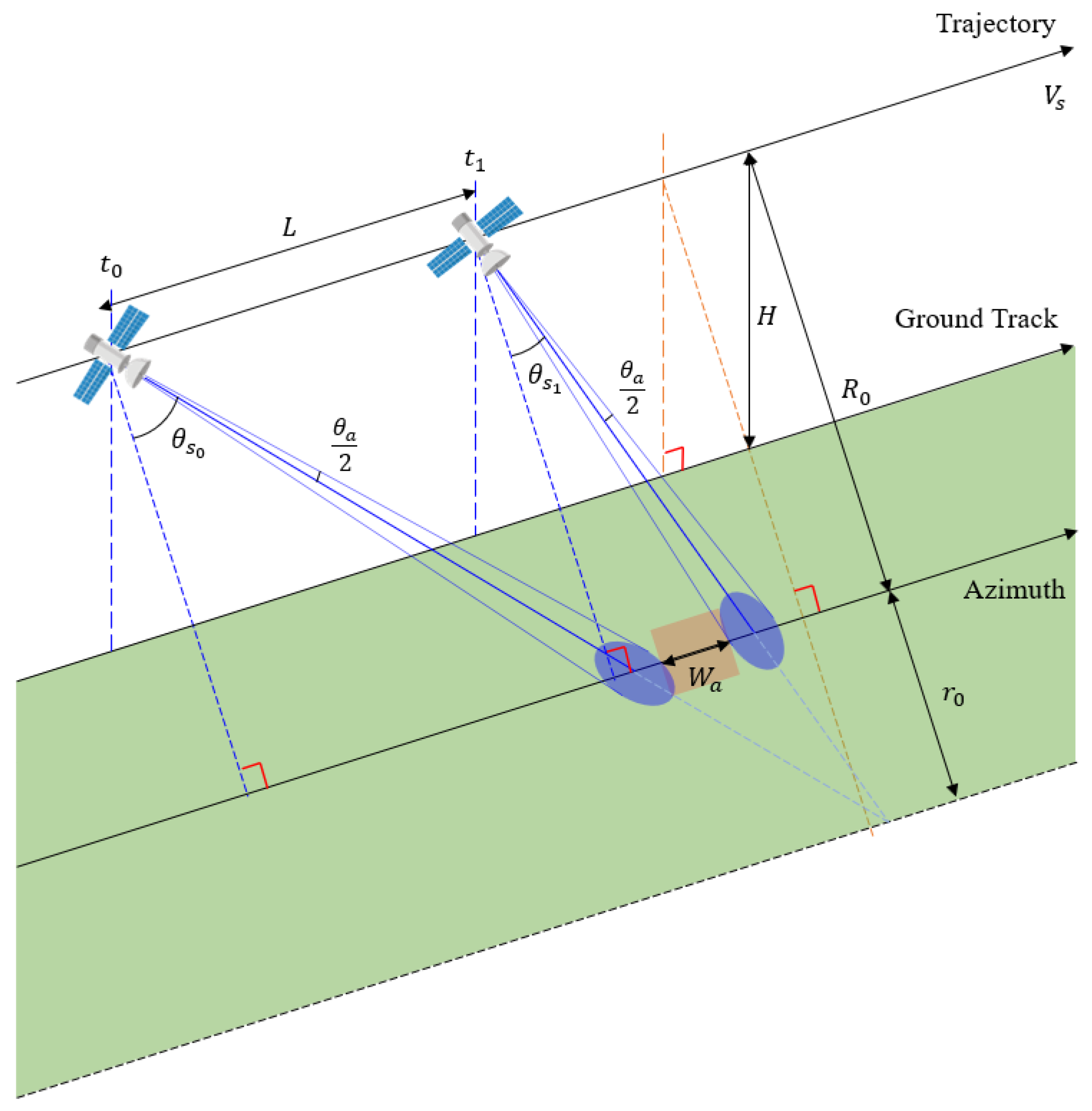 Aerospace 08 00277 g007