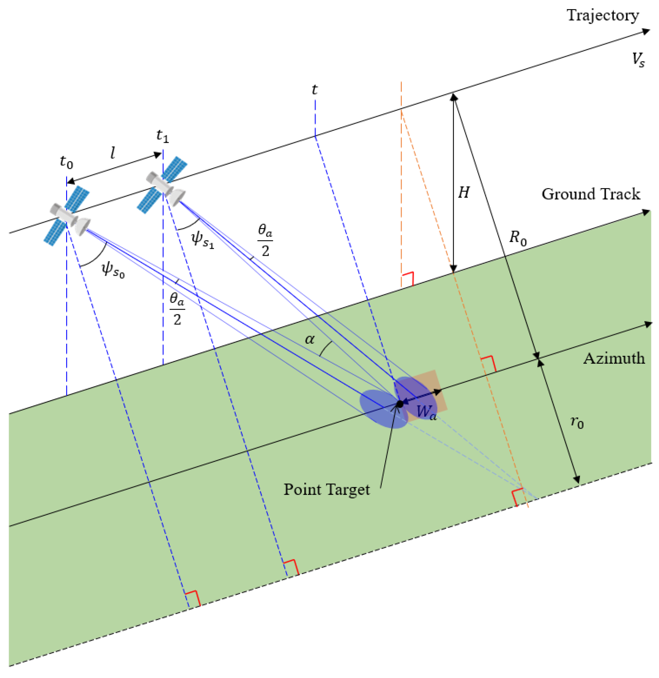 Aerospace 08 00277 g008