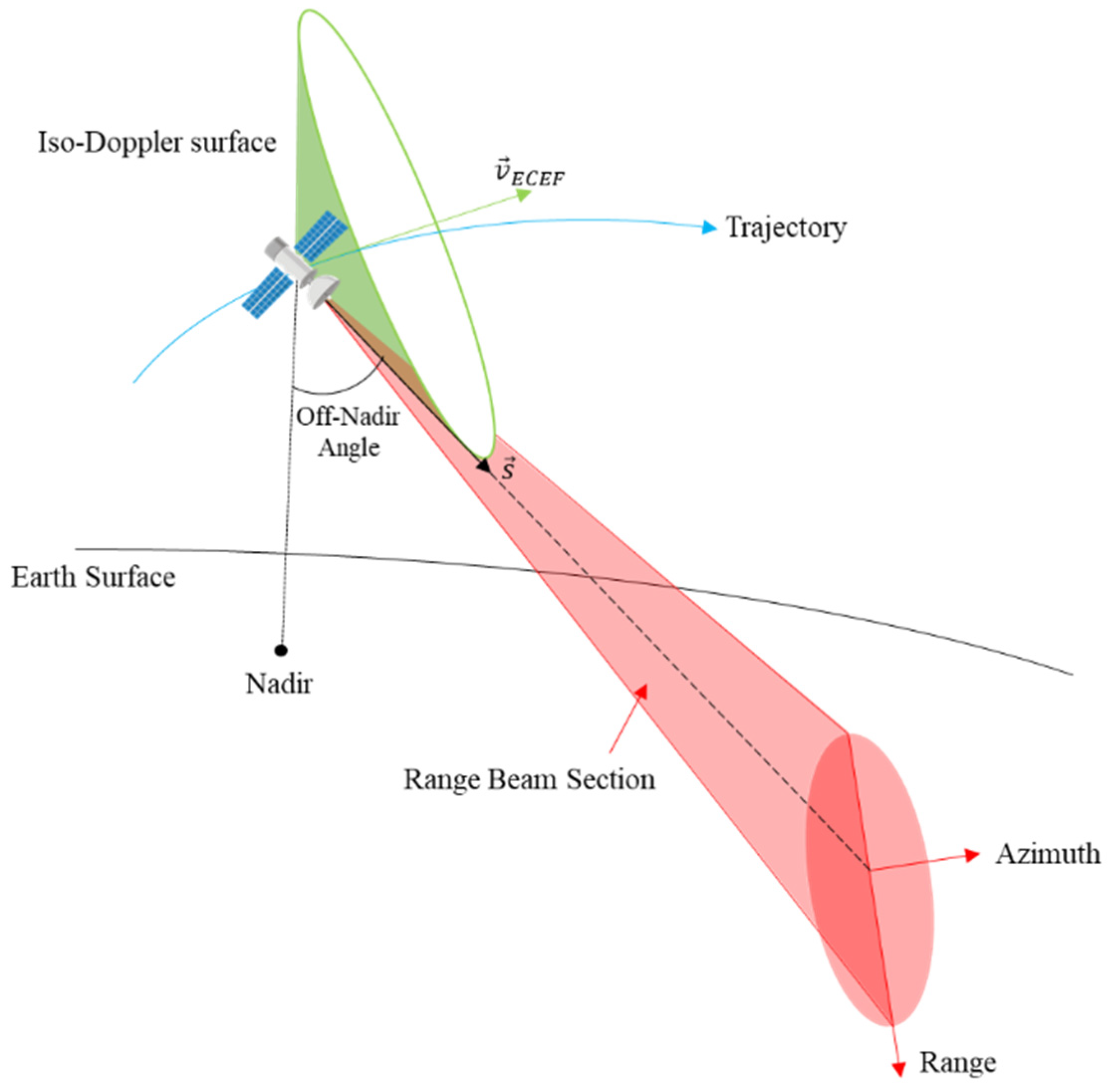 Aerospace 08 00277 g009