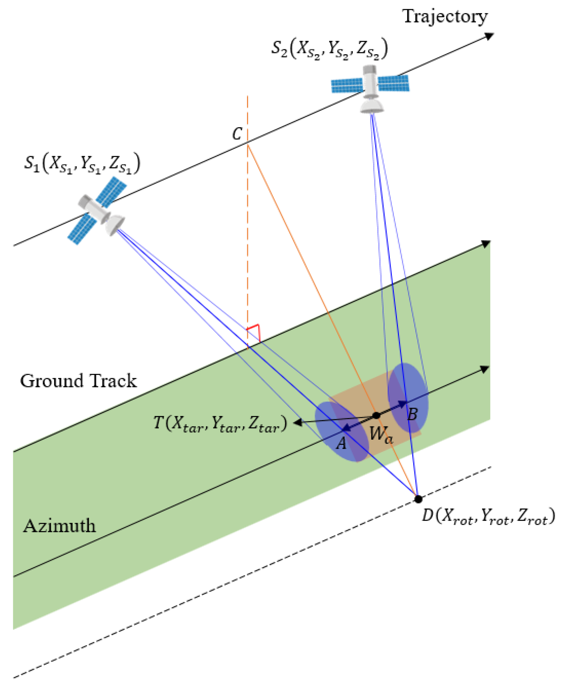 Aerospace 08 00277 g010