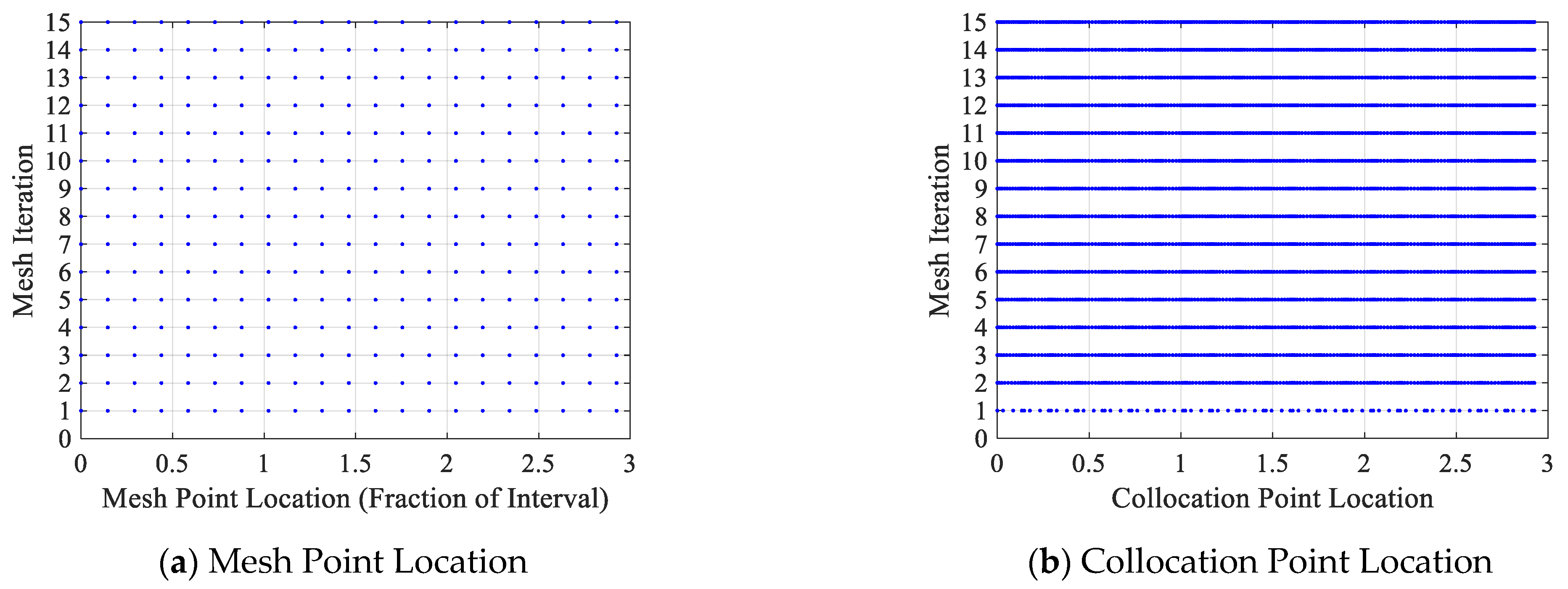 Aerospace 08 00277 g018