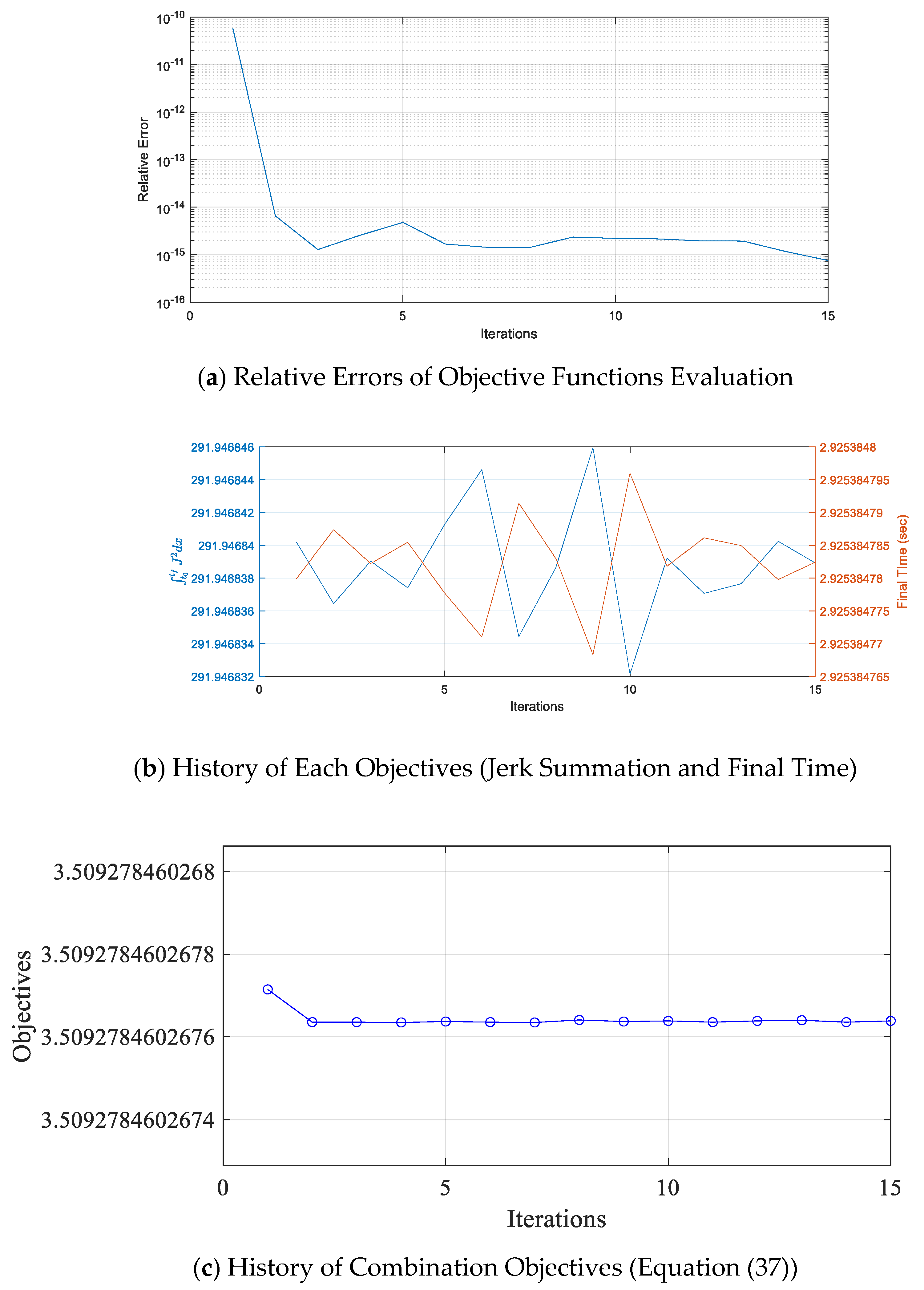 Aerospace 08 00277 g019