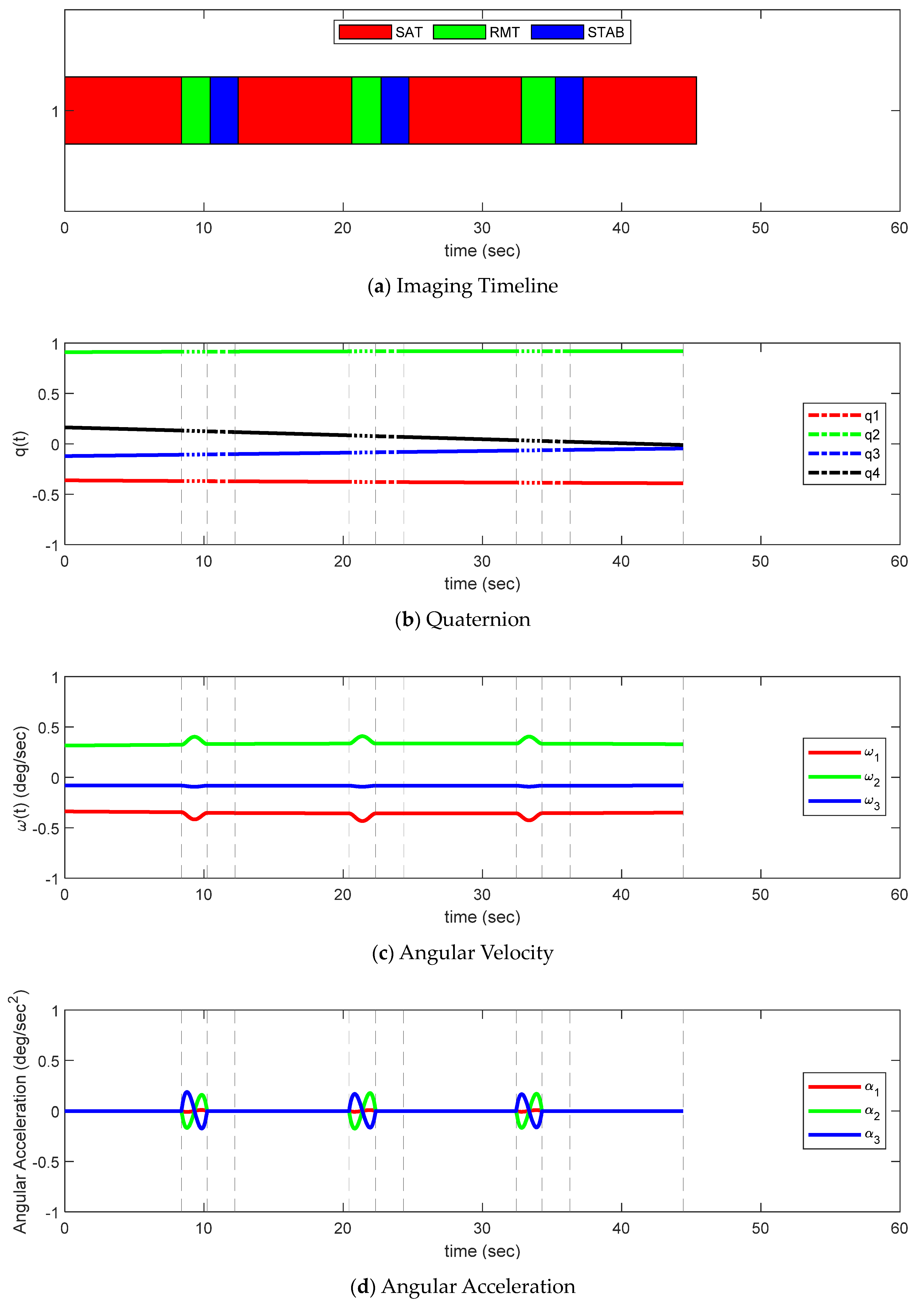 Aerospace 08 00277 g020a