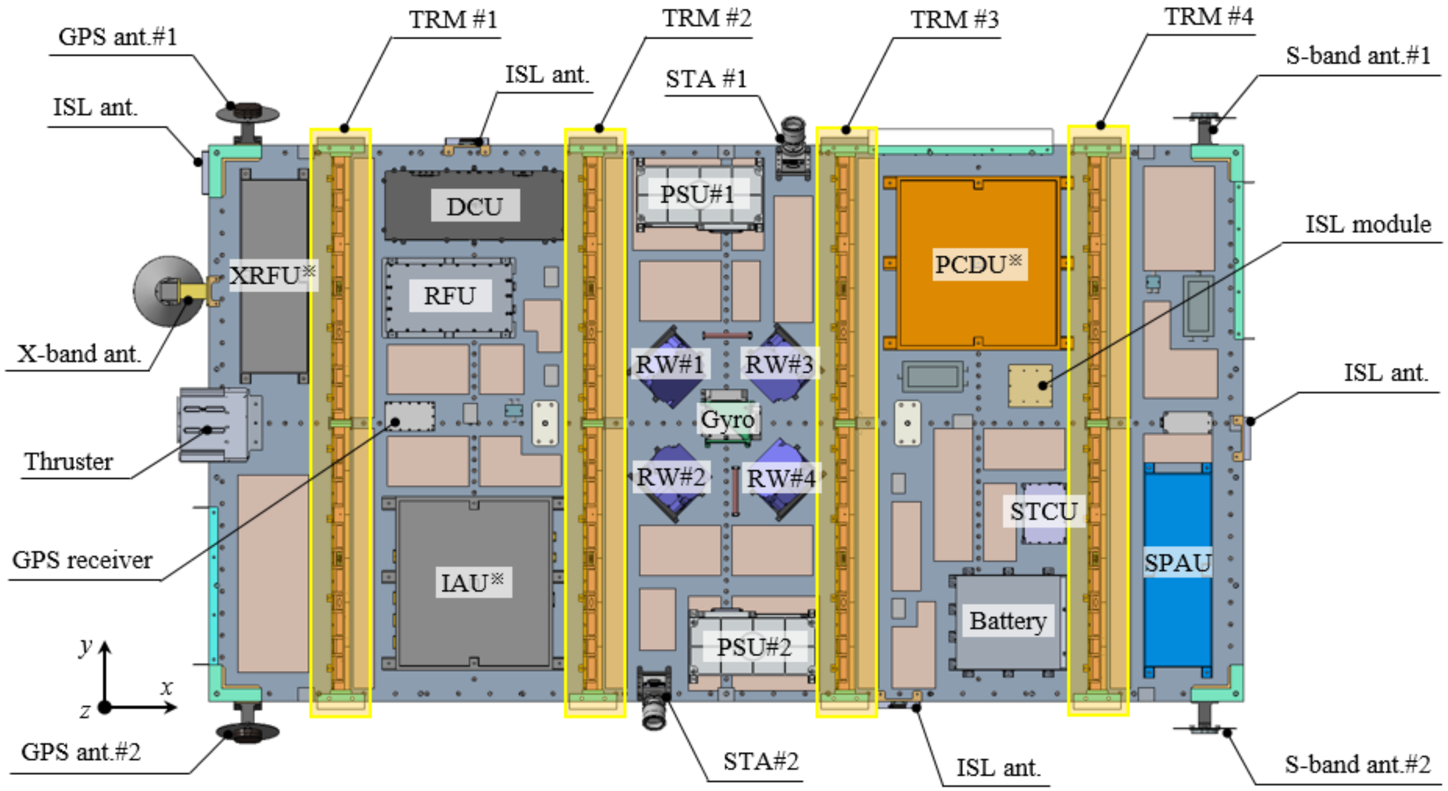 Aerospace 08 00278 g003 Aerospace 08 00278 g003