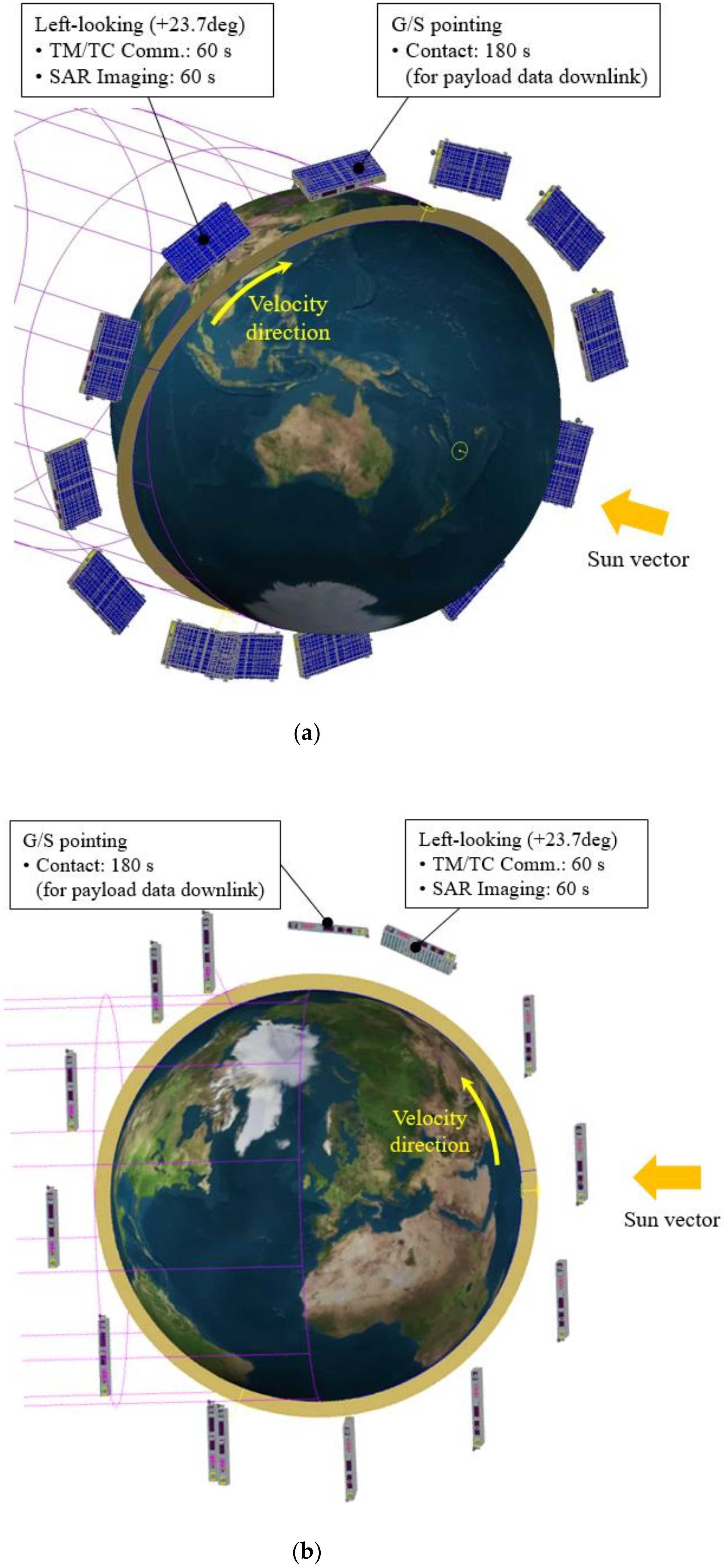 Aerospace 08 00278 g009a Aerospace 08 00278 g009a