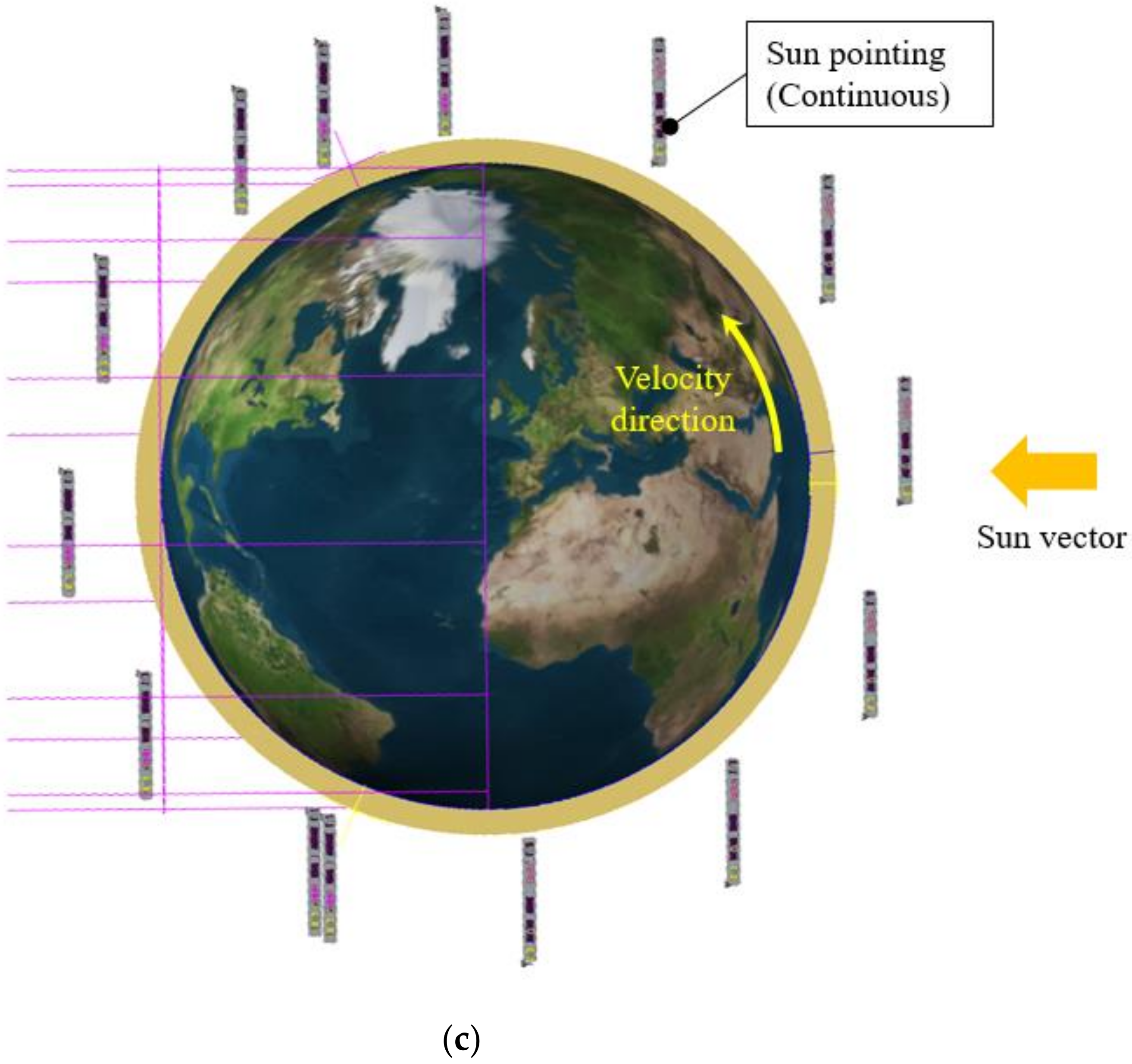 Aerospace 08 00278 g009b Aerospace 08 00278 g009b