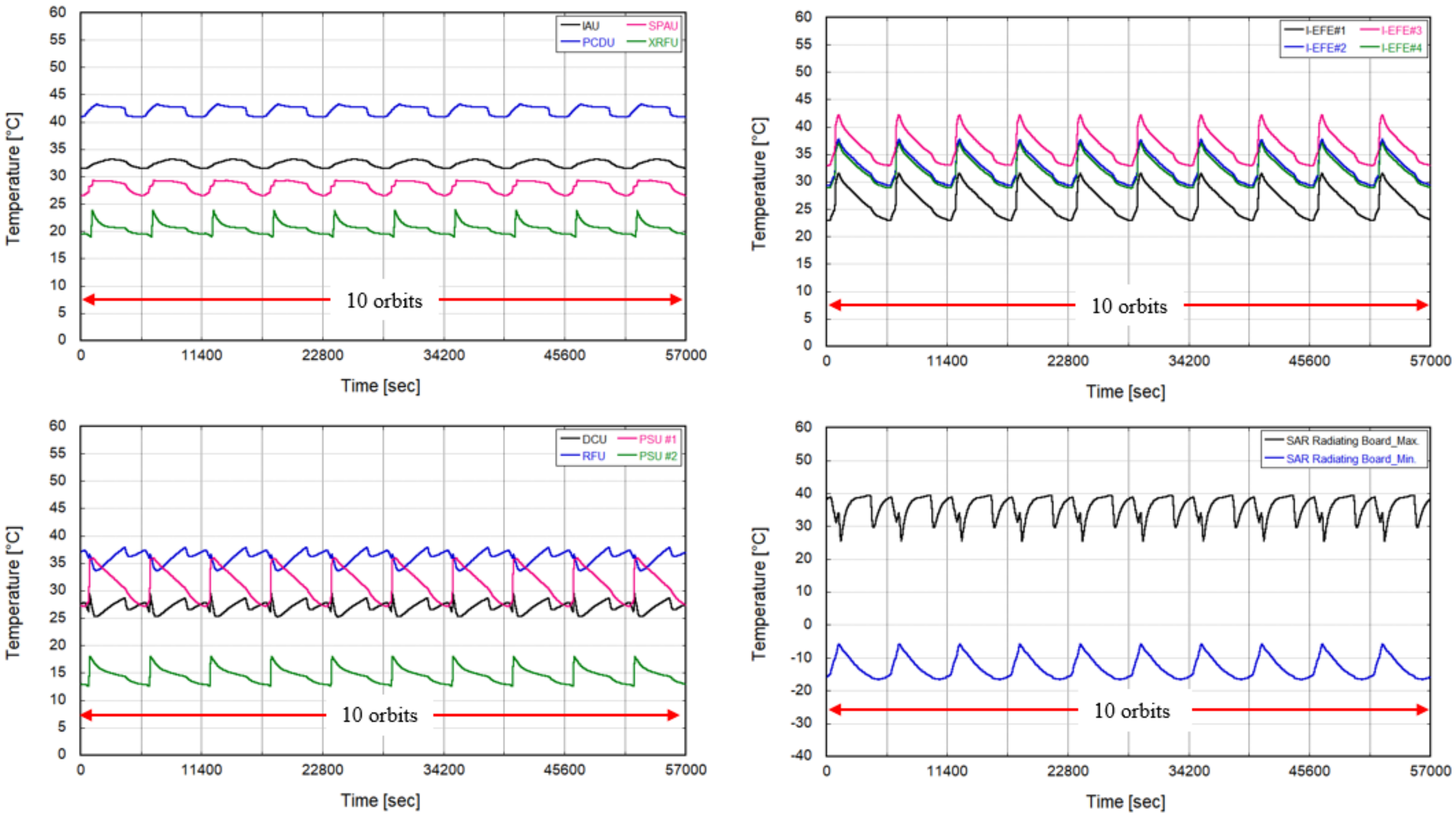 Aerospace 08 00278 g010 Aerospace 08 00278 g010