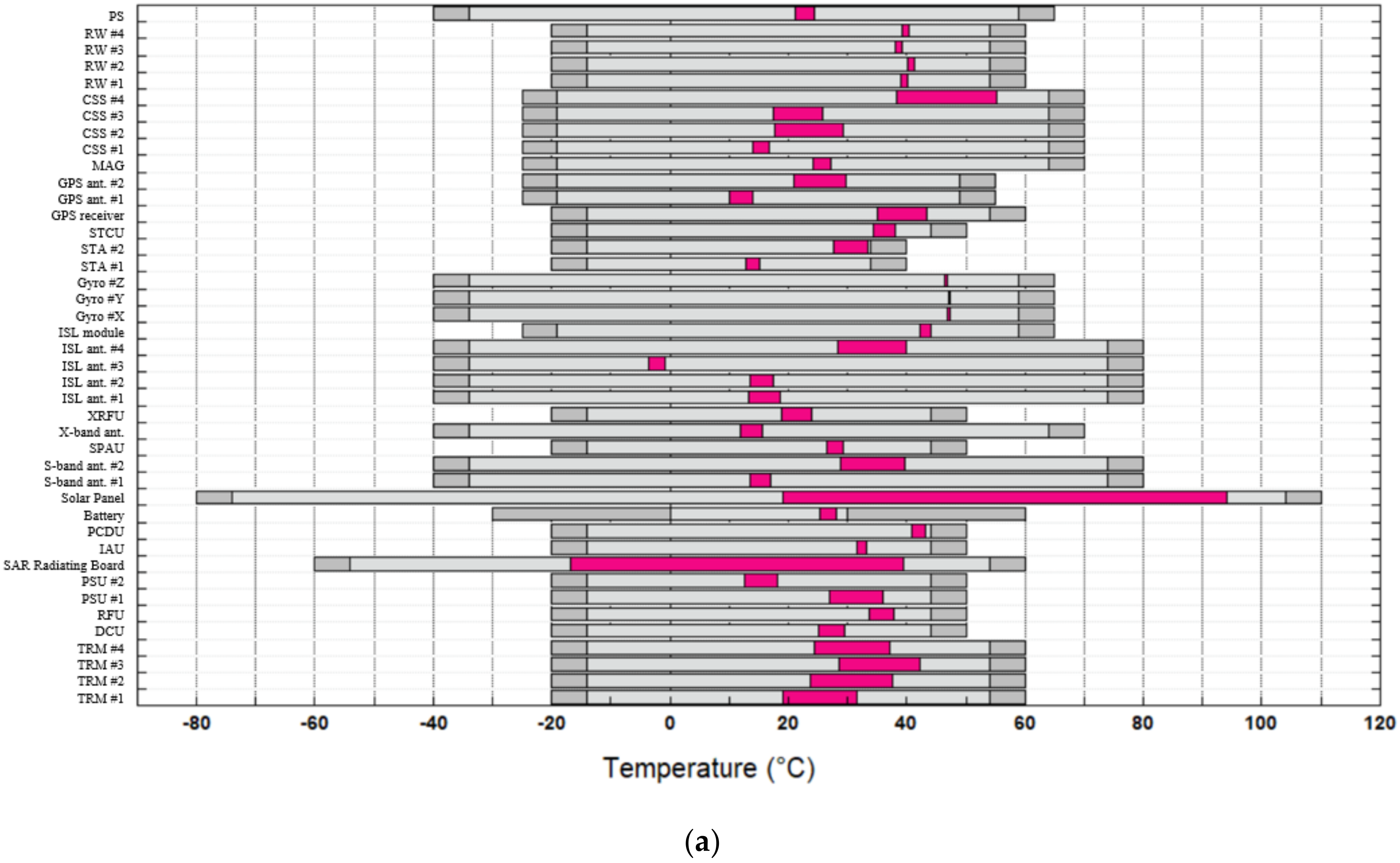 Aerospace 08 00278 g011a Aerospace 08 00278 g011a