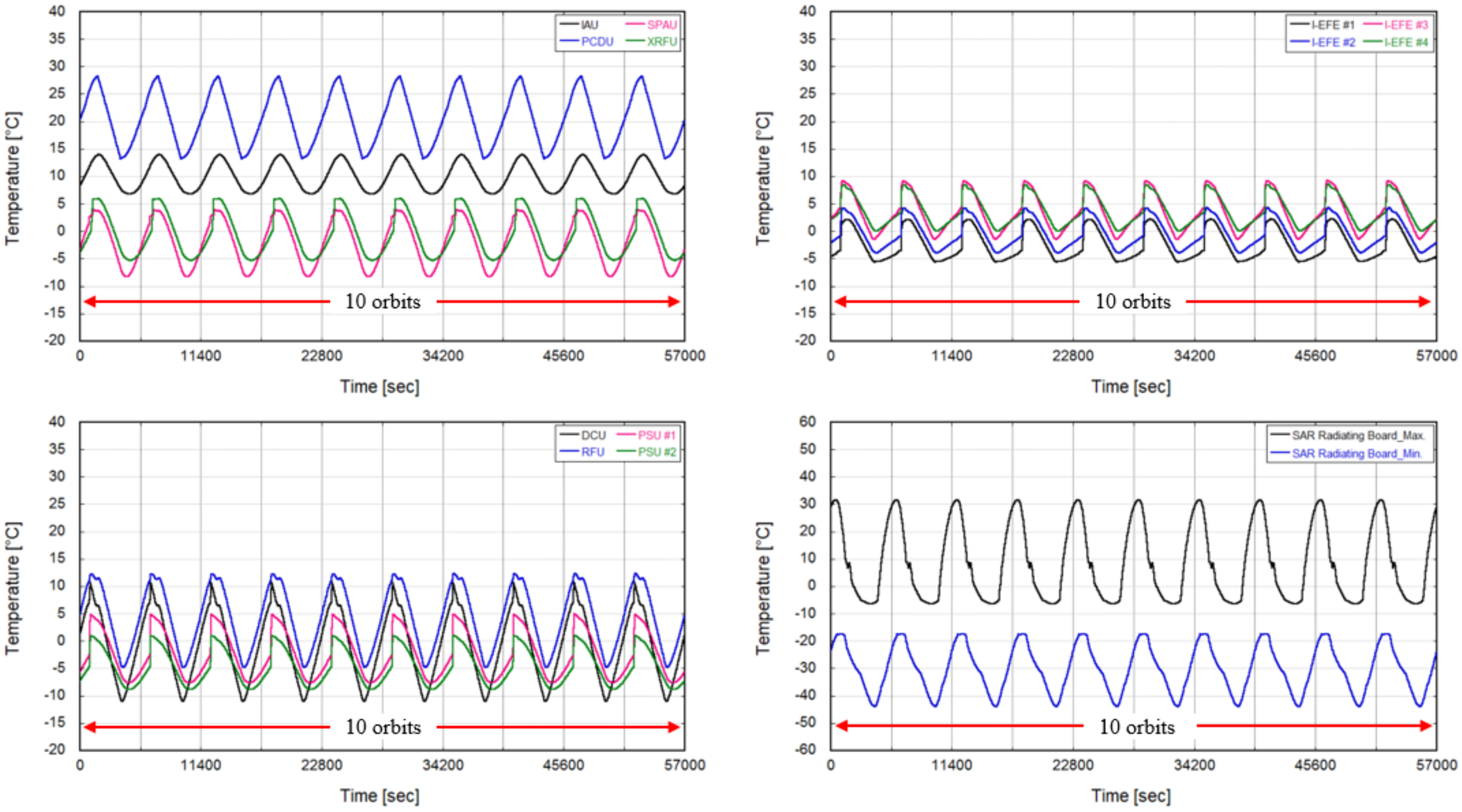 Aerospace 08 00278 g012 Aerospace 08 00278 g012