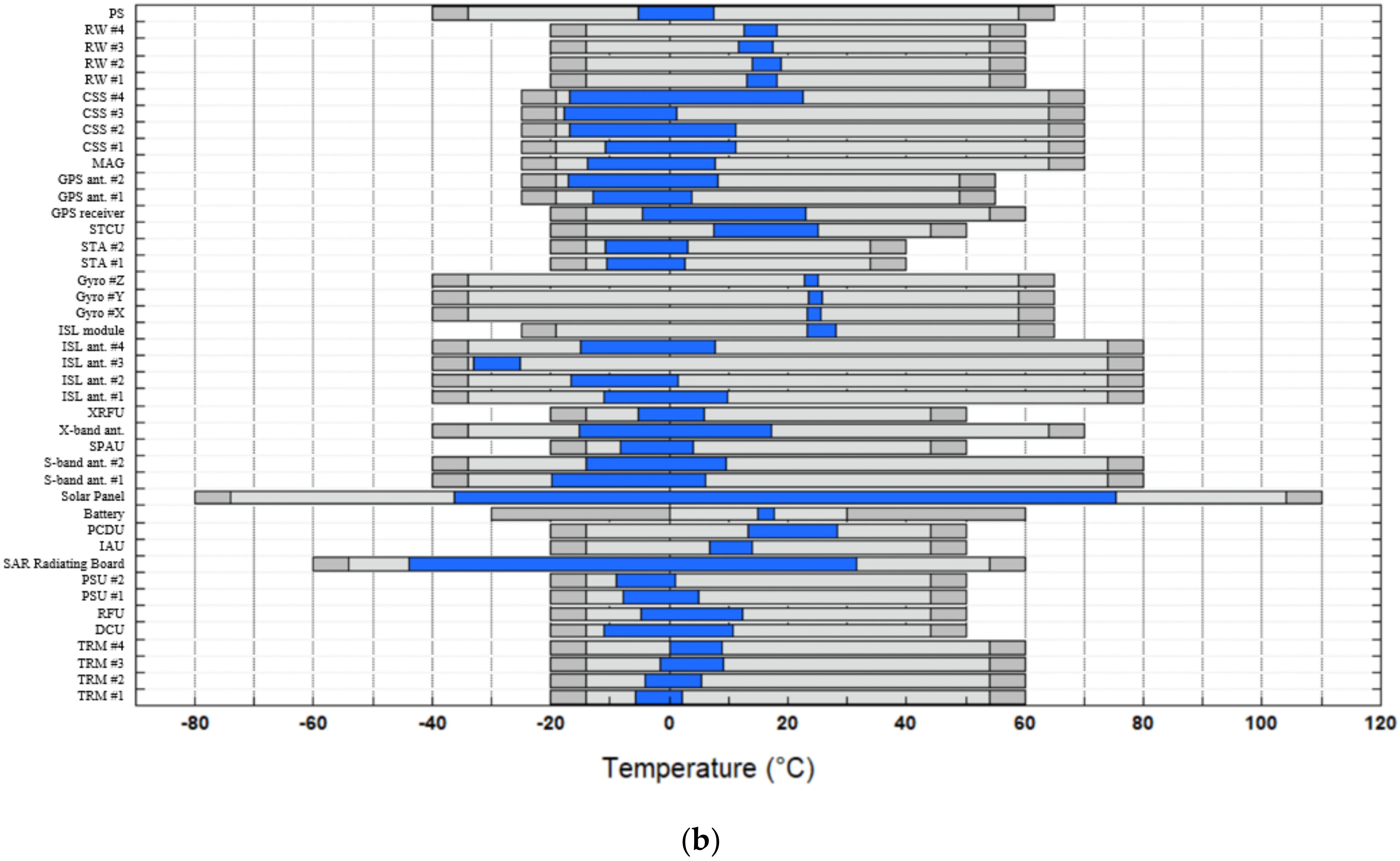 Aerospace 08 00278 g013b Aerospace 08 00278 g013b