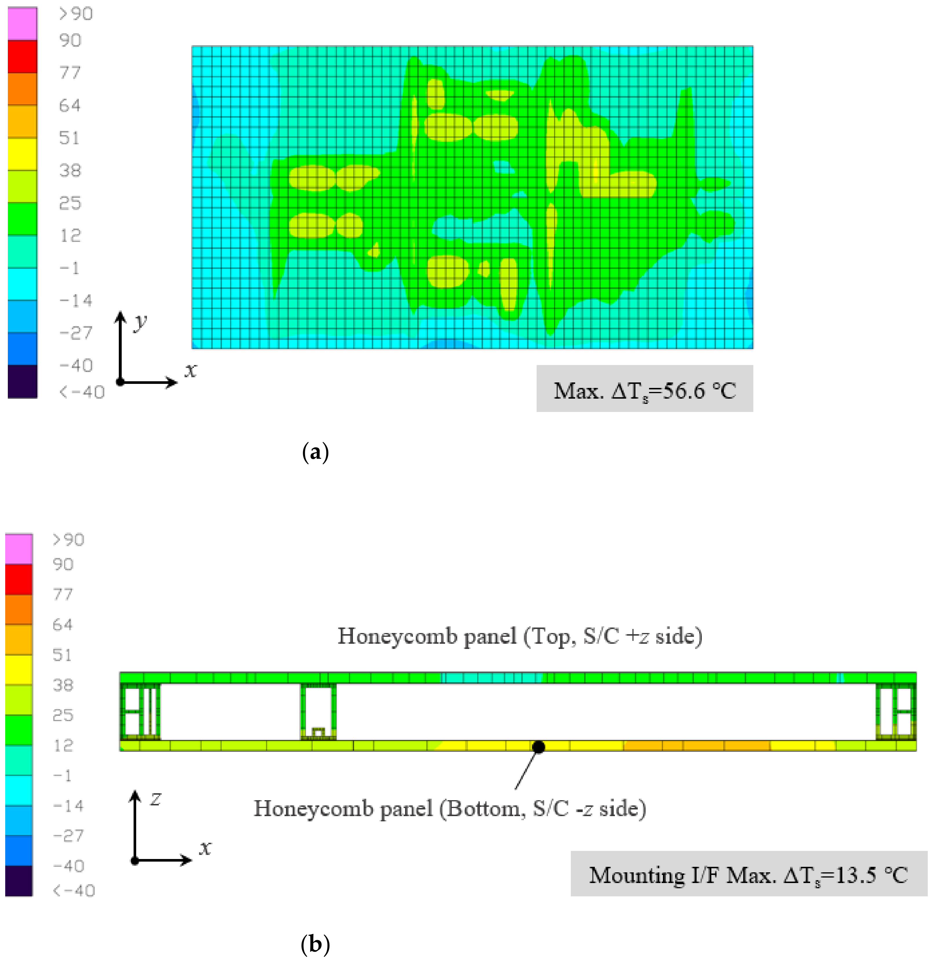 Aerospace 08 00278 g016 Aerospace 08 00278 g016