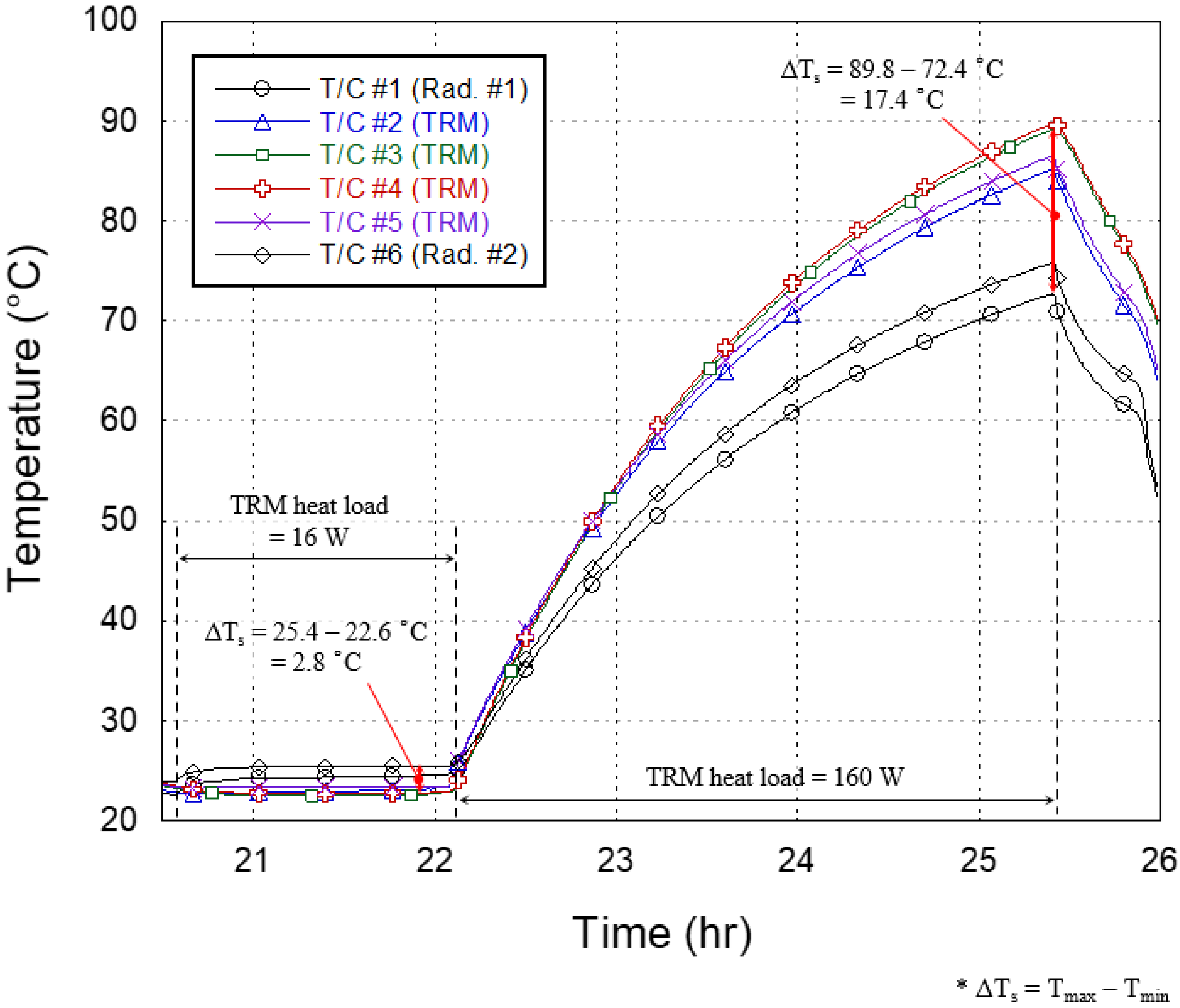 Aerospace 08 00278 g018 Aerospace 08 00278 g018