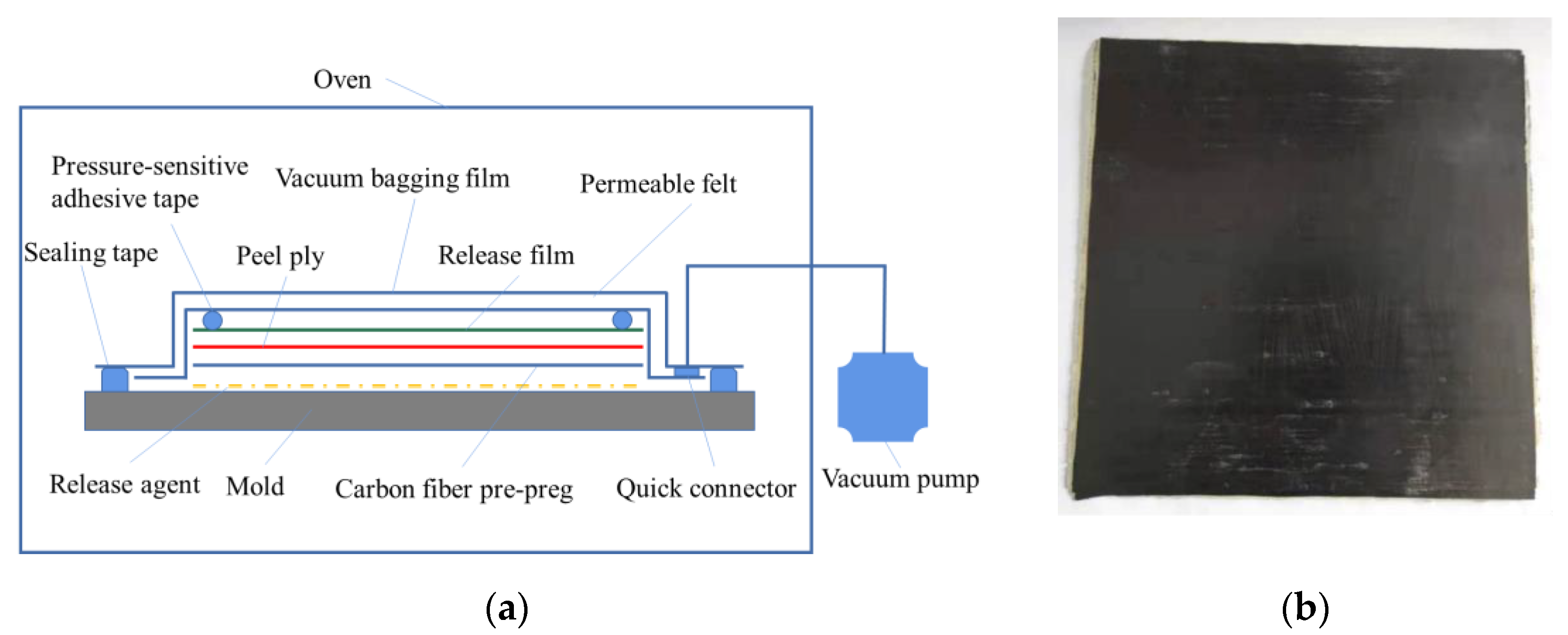 Aerospace 08 00279 g001 550