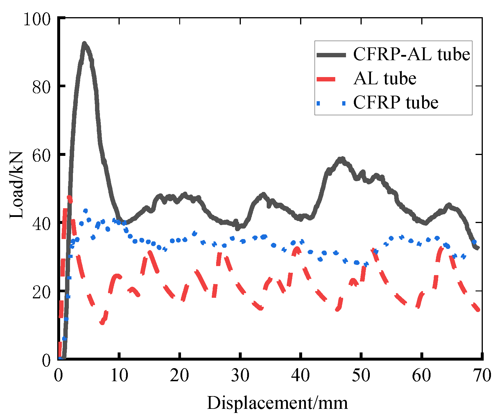 Aerospace 08 00279 g005 550