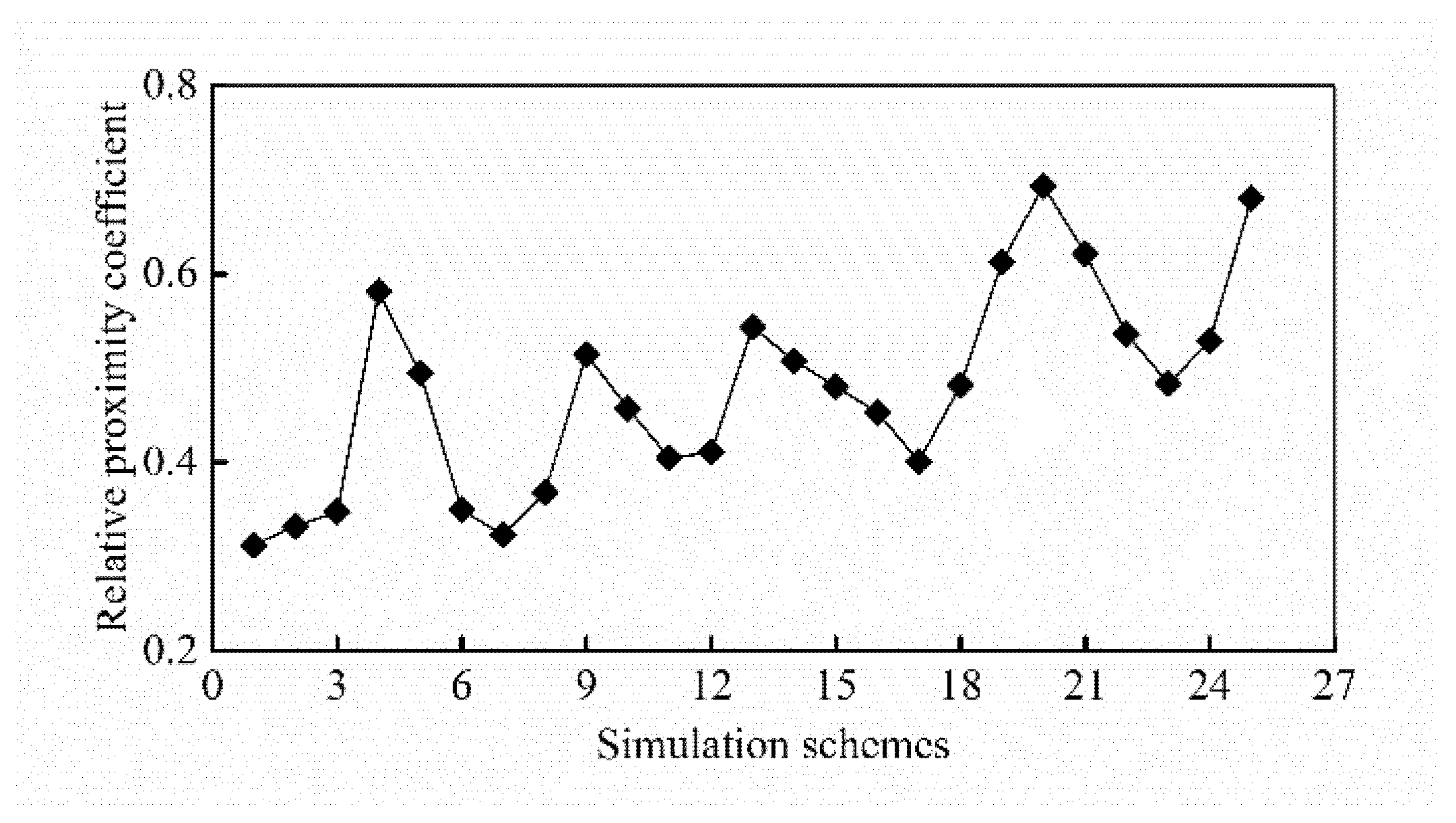 Aerospace 08 00279 g012 550