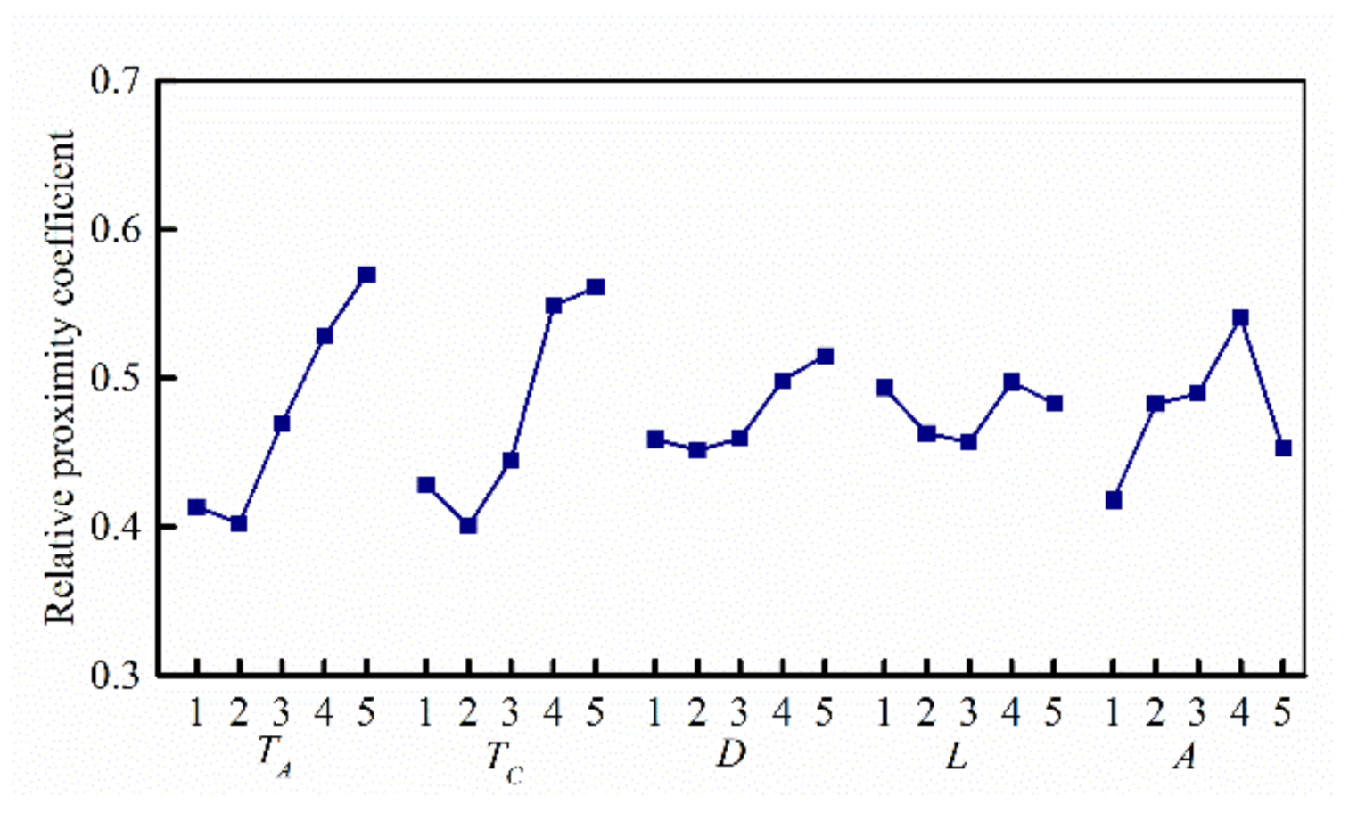 Aerospace 08 00279 g013 550