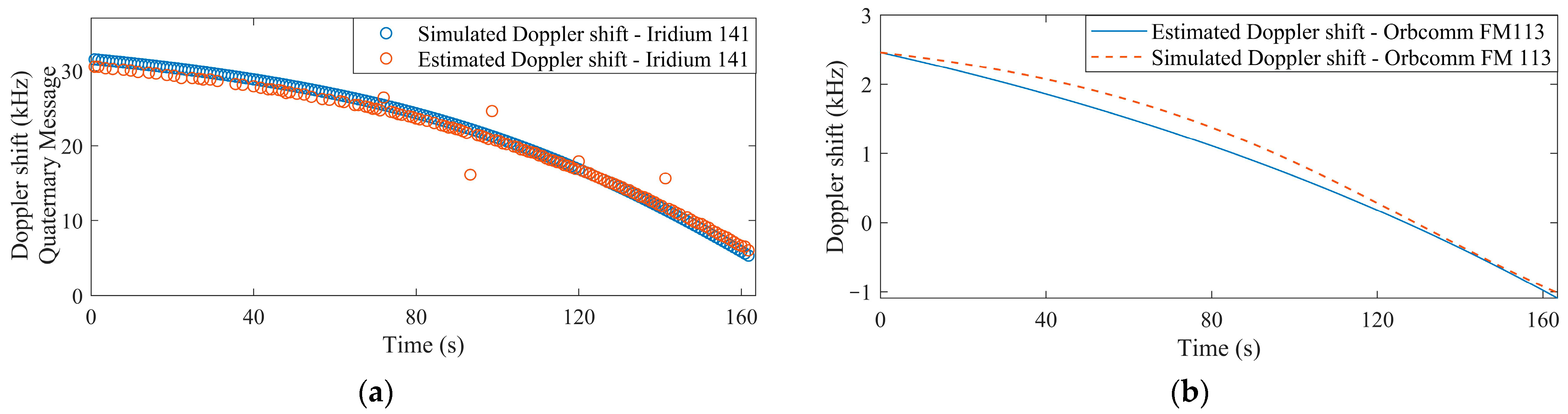 Aerospace 08 00280 g008 550