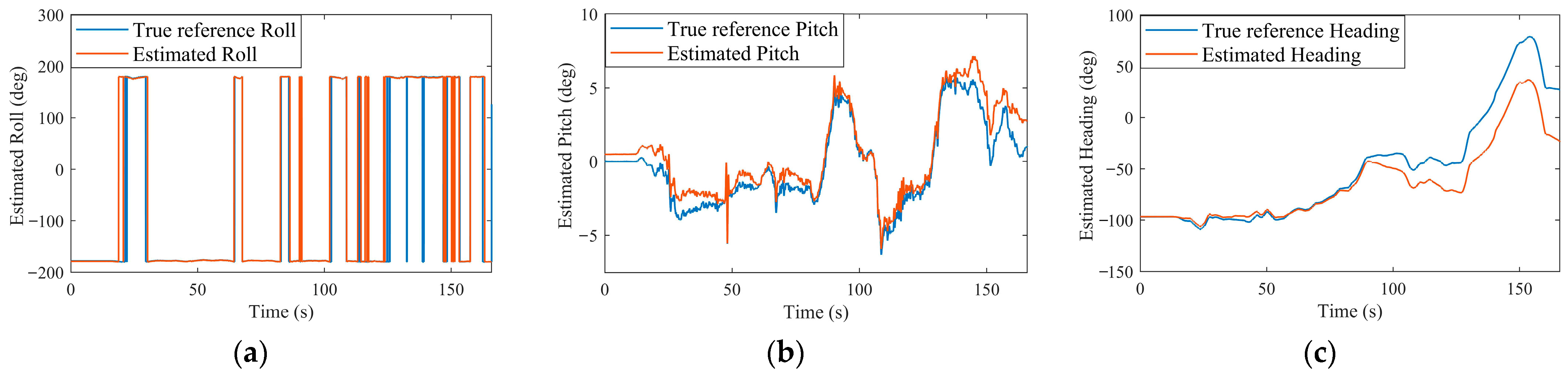 Aerospace 08 00280 g010 550
