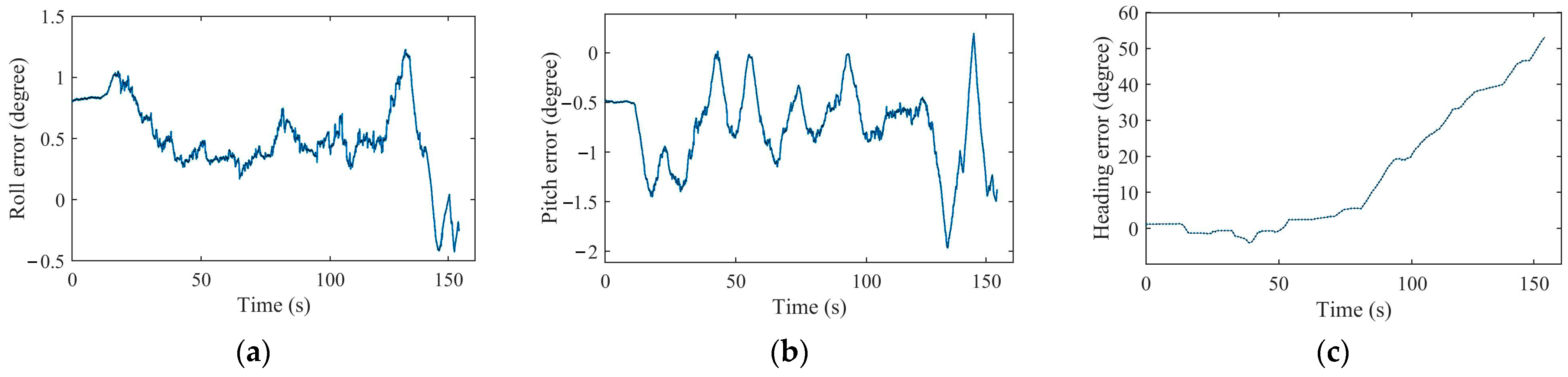 Aerospace 08 00280 g011 550