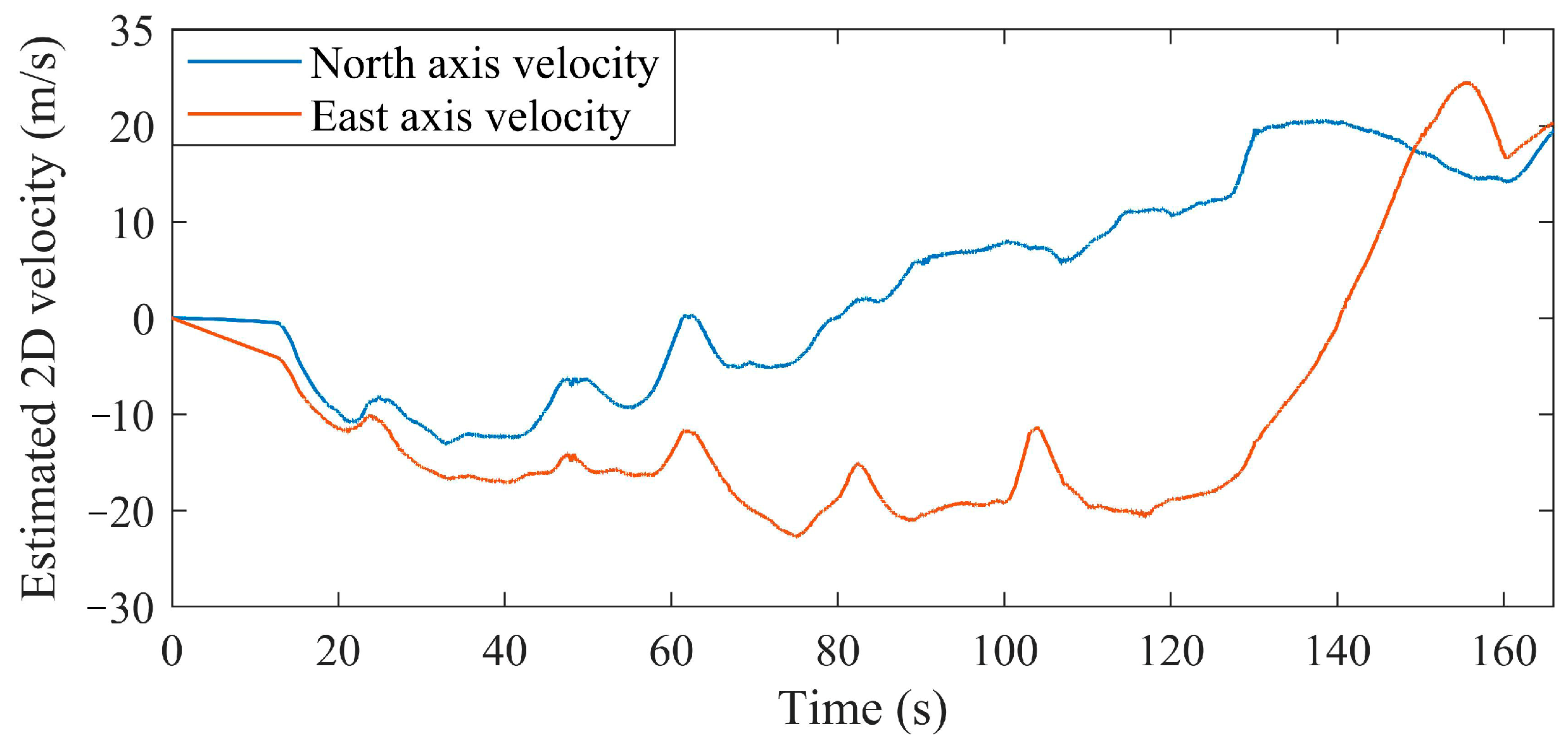 Aerospace 08 00280 g012 550