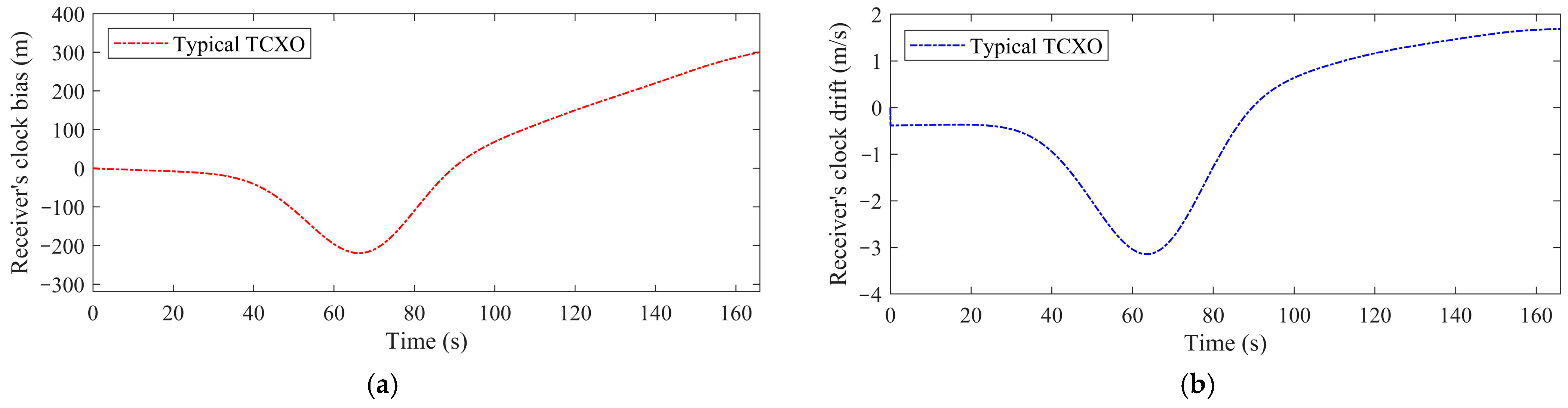 Aerospace 08 00280 g013 550