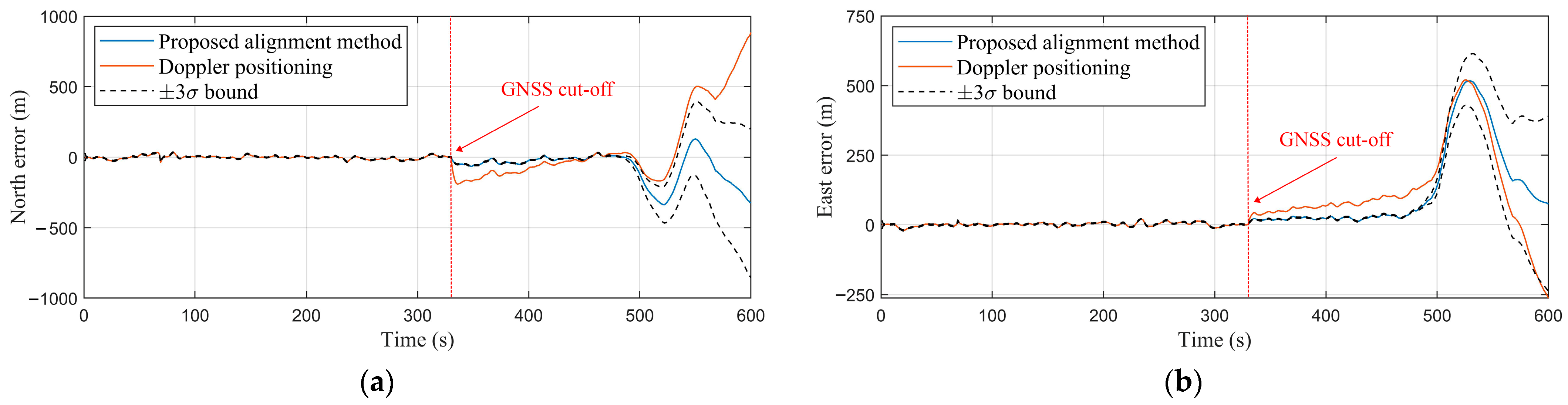Aerospace 08 00280 g016 550