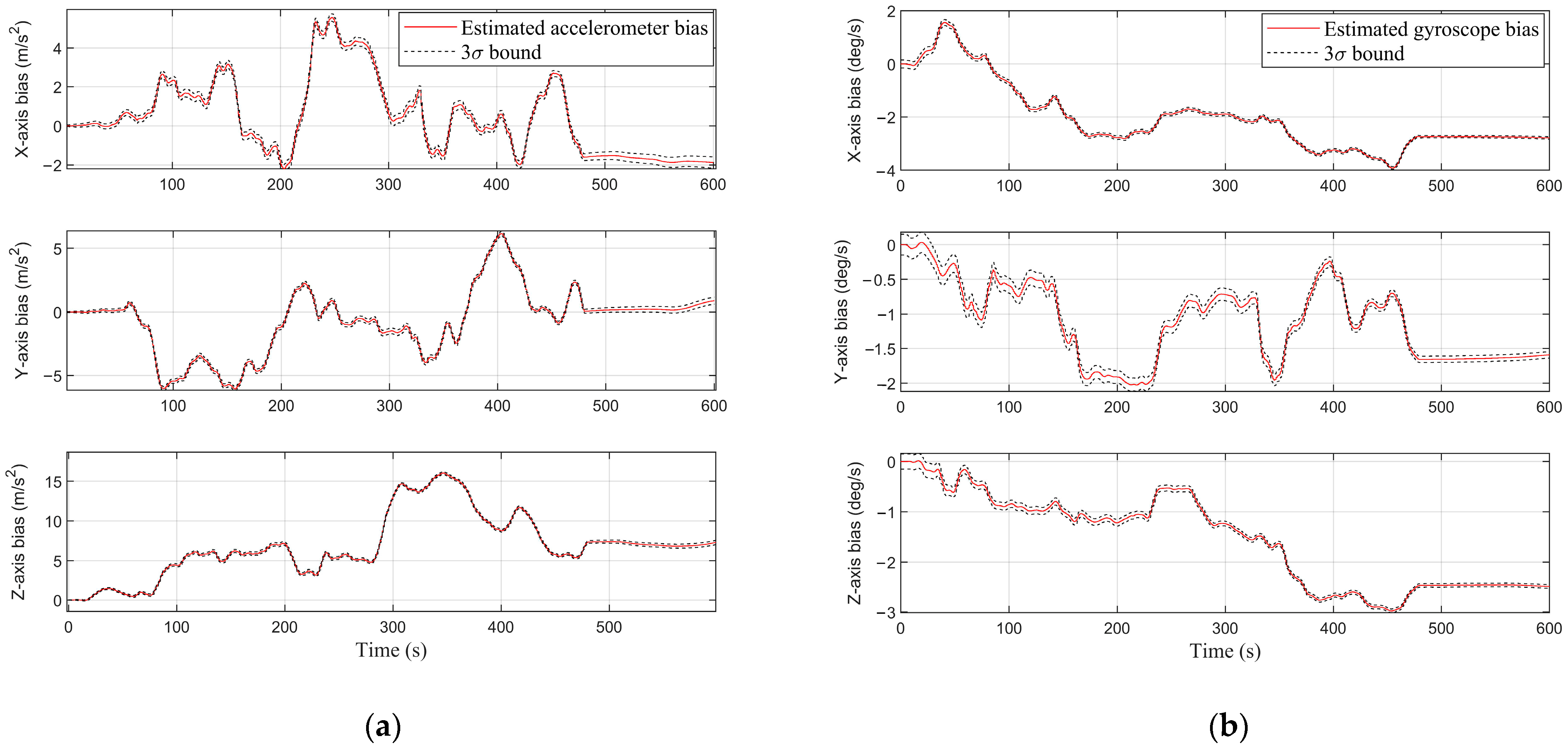 Aerospace 08 00280 g017 550