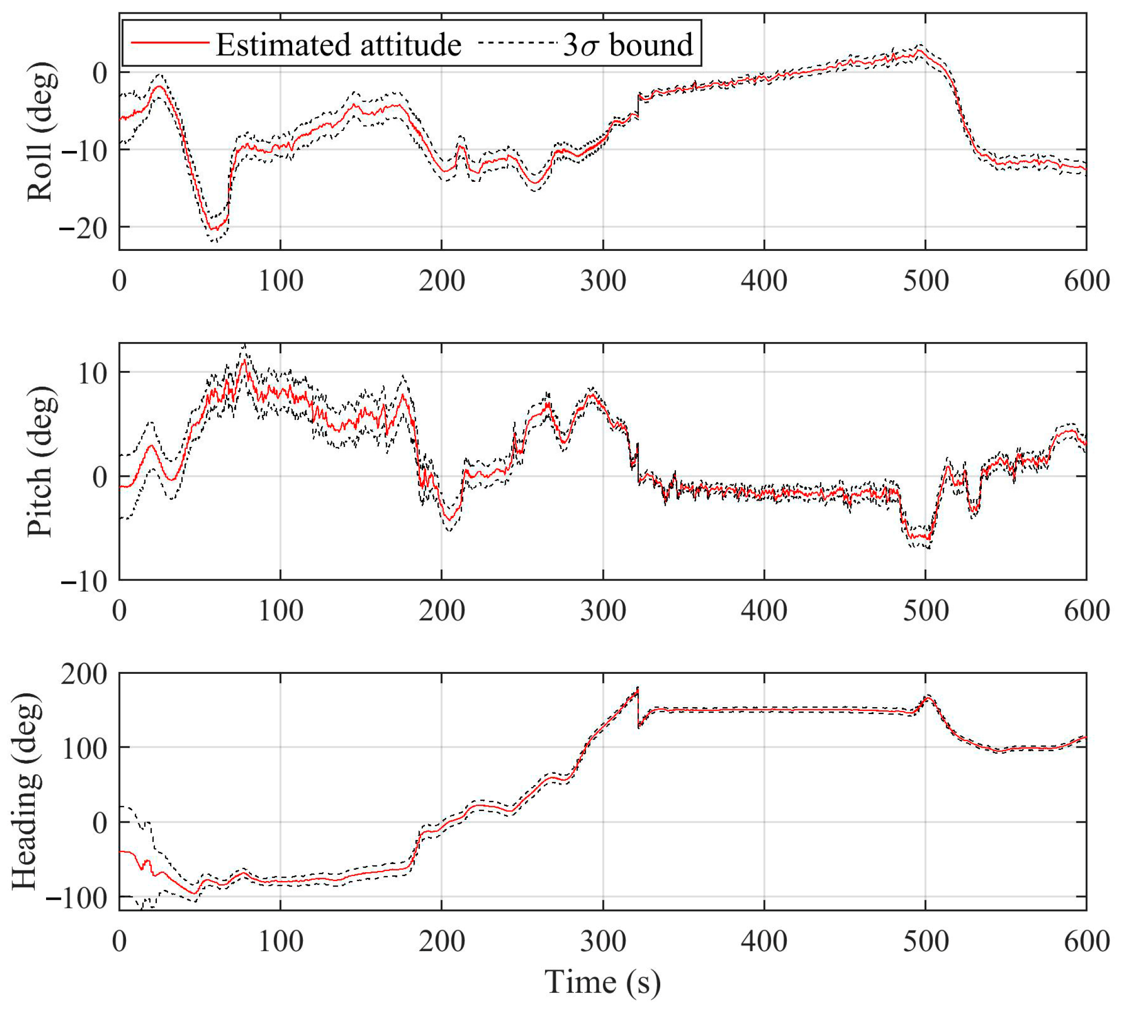 Aerospace 08 00280 g018 550