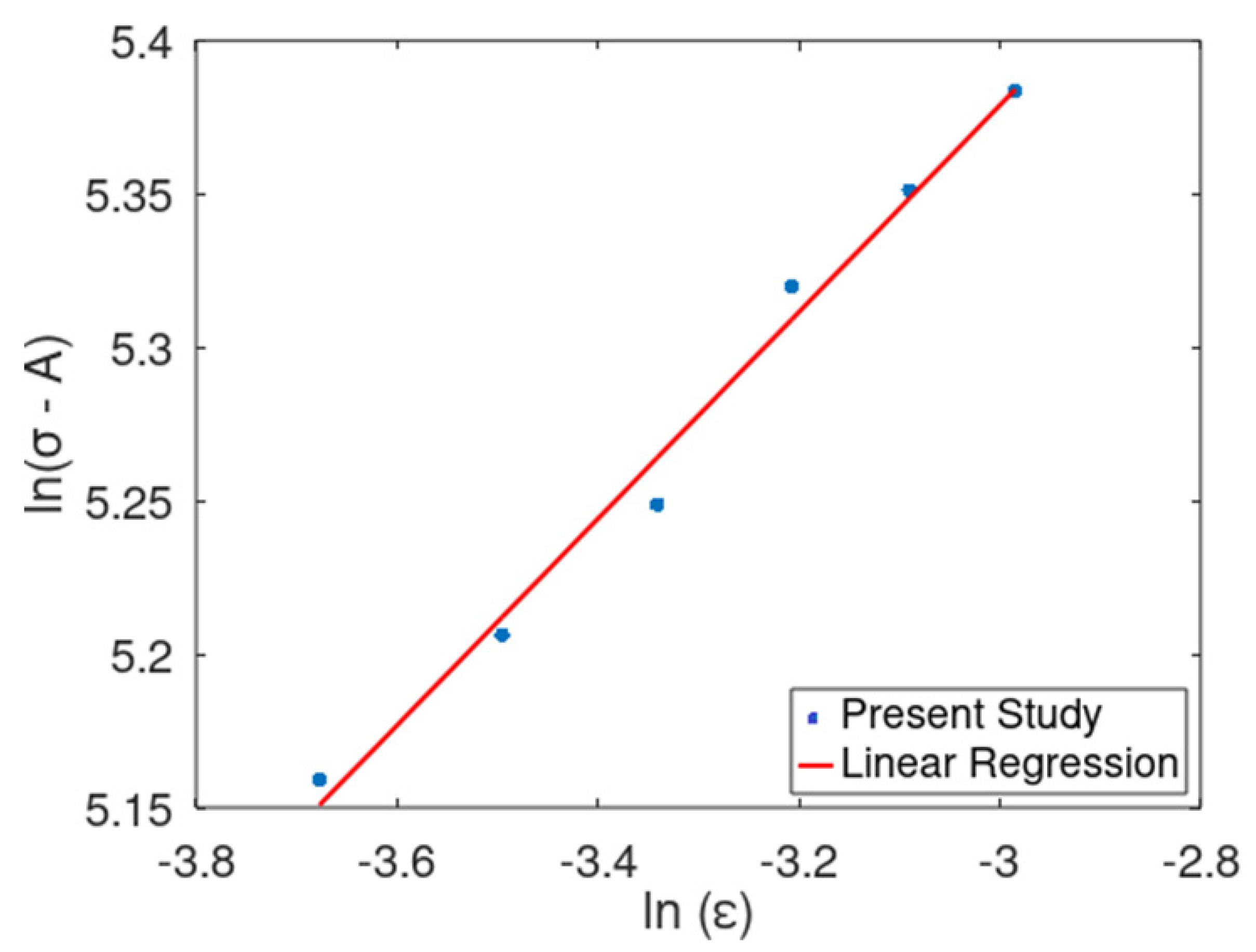 Aerospace 08 00281 g001 550
