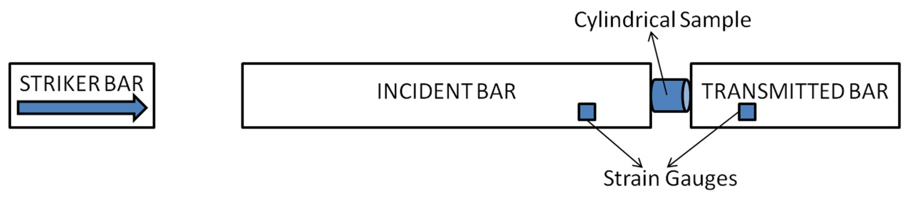 Aerospace 08 00281 g003 550