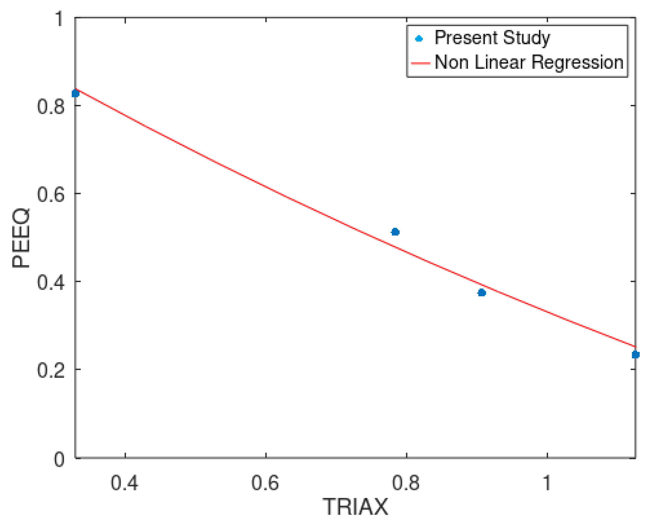 Aerospace 08 00281 g005 550