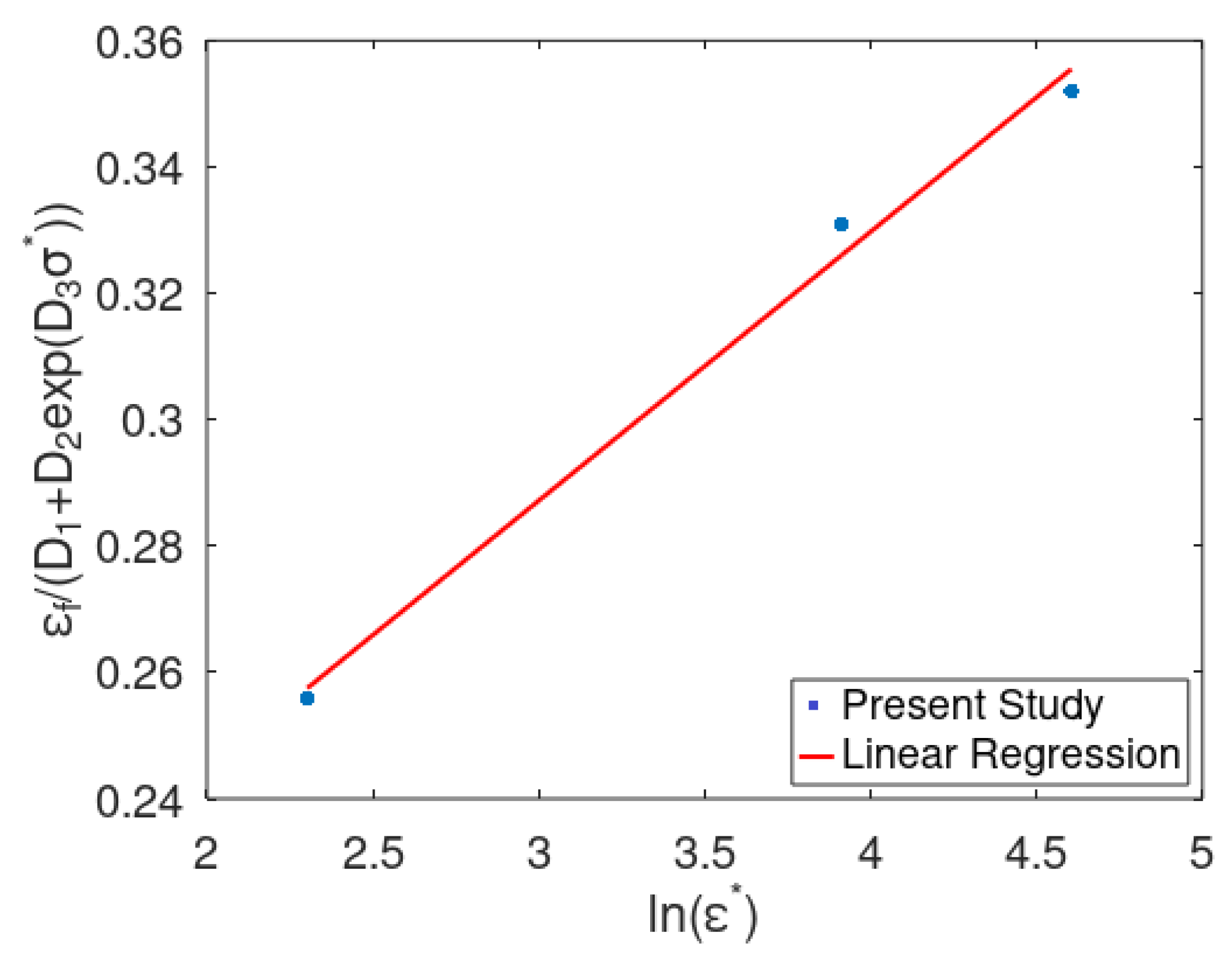 Aerospace 08 00281 g006 550
