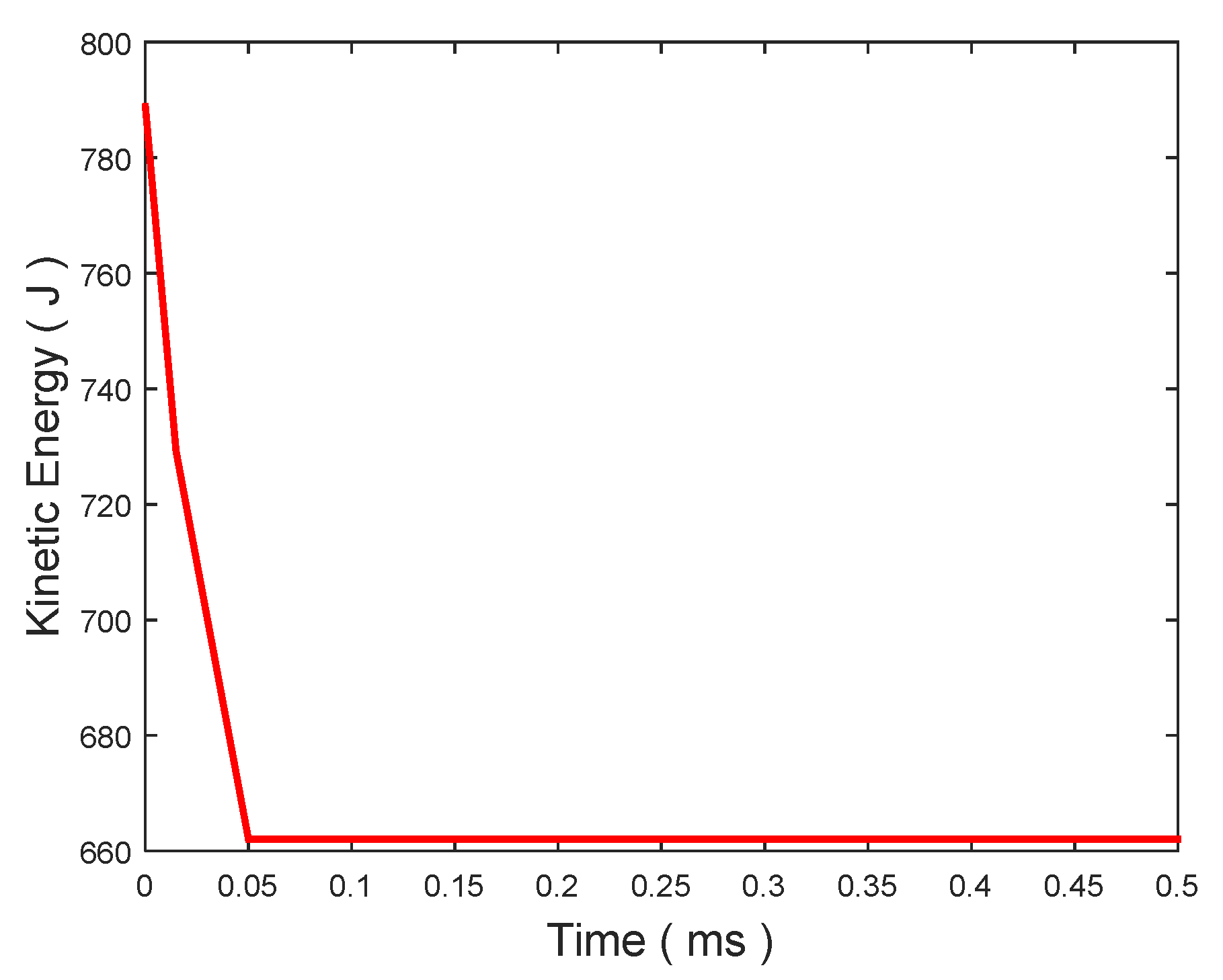Aerospace 08 00281 g010 550