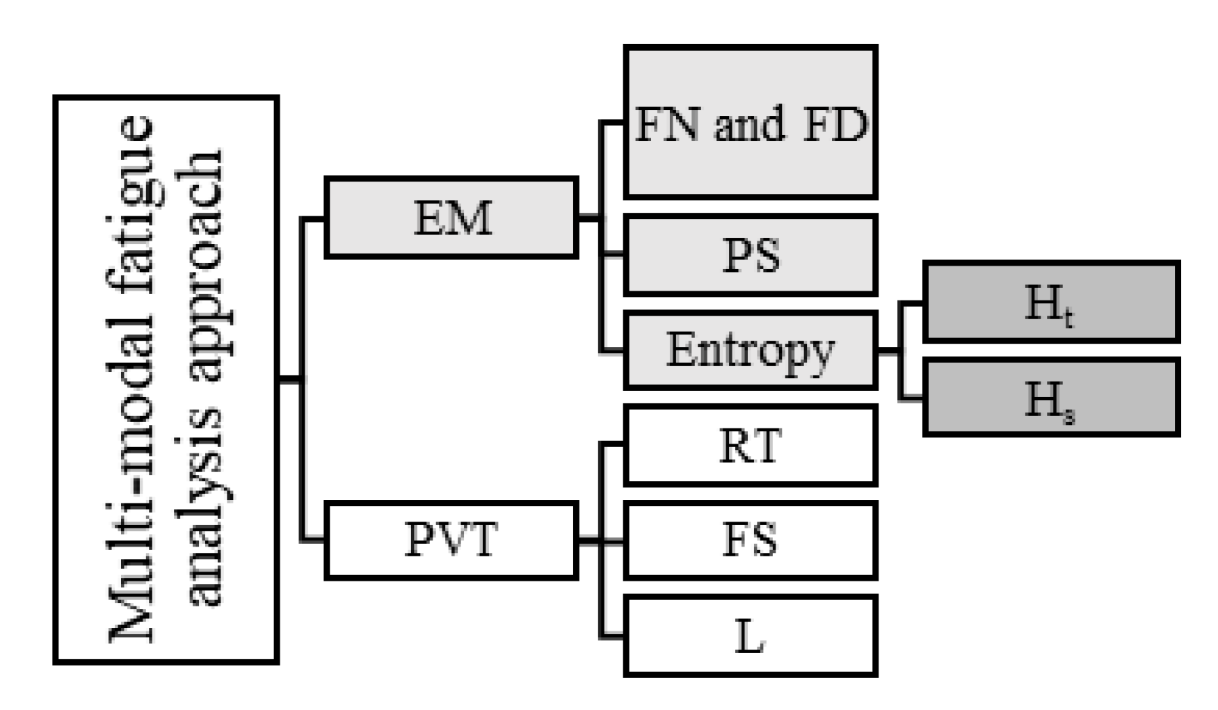 Aerospace 08 00283 g001