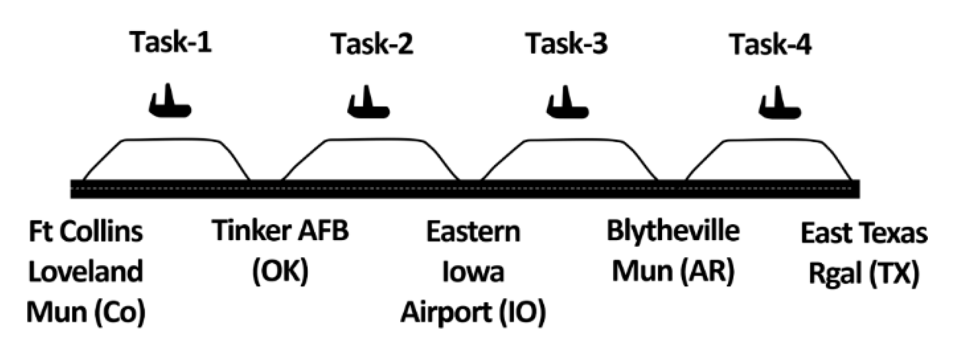 Aerospace 08 00283 g002
