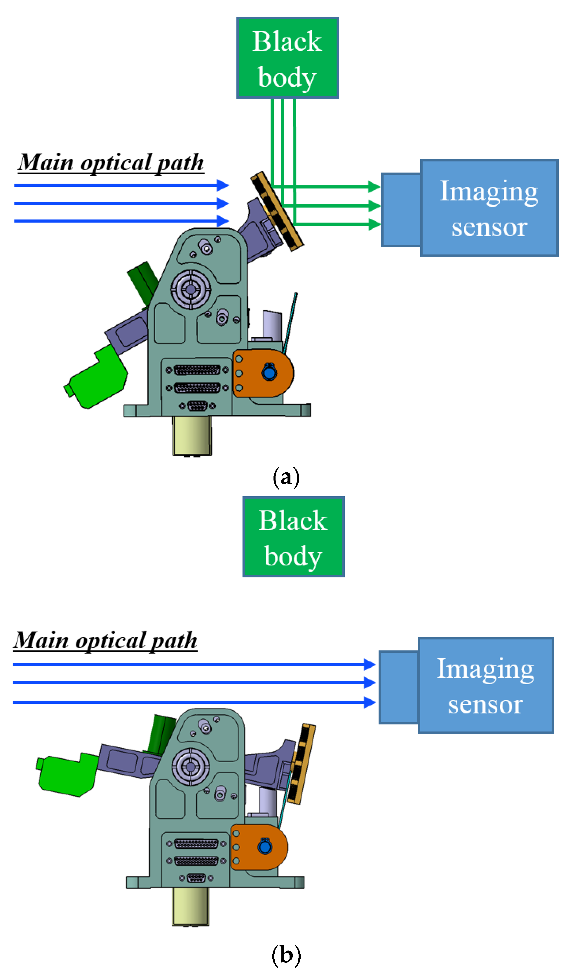 Aerospace Free FullText Development of OnBoard Tilt Mirror