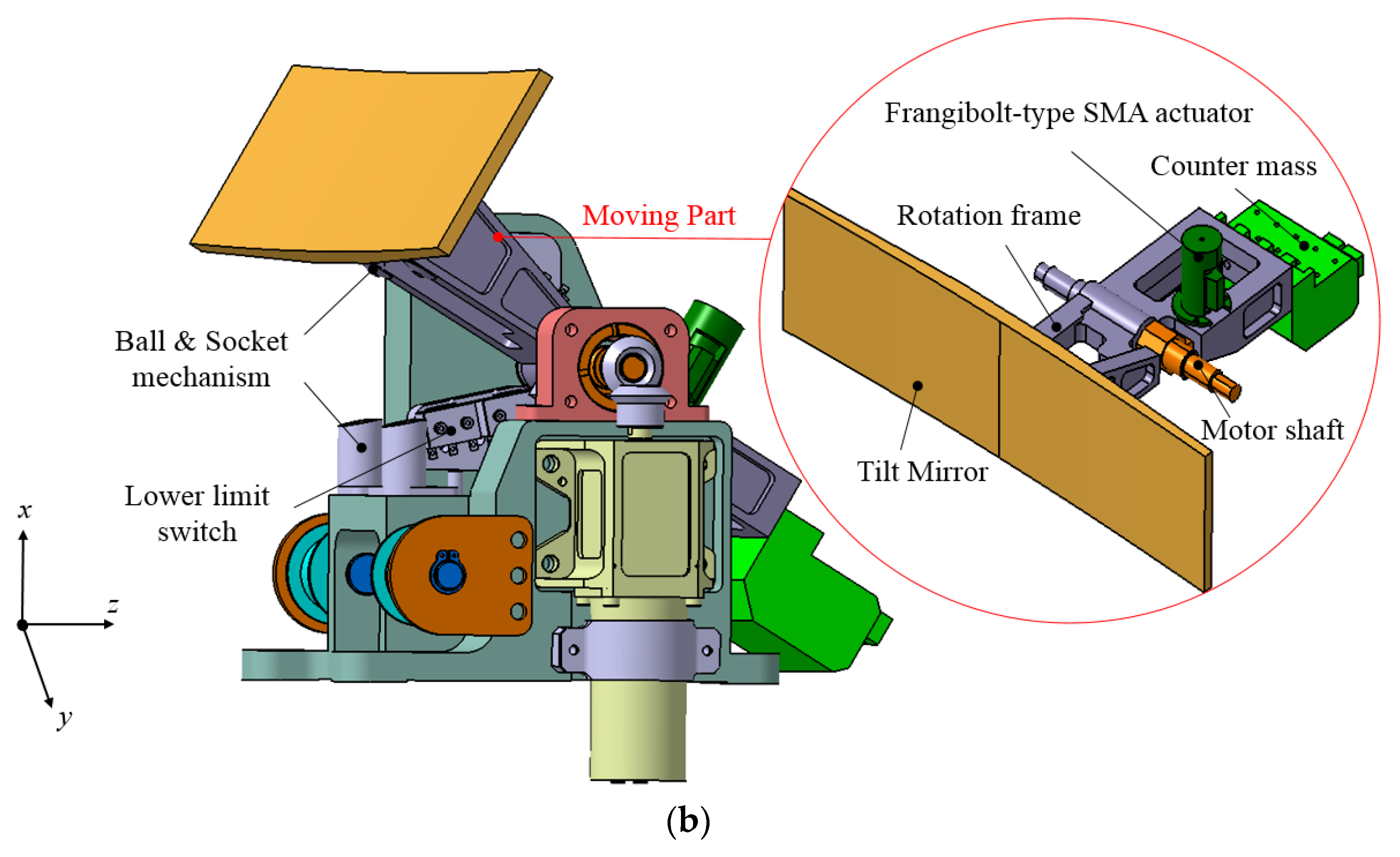 Aerospace Free FullText Development of OnBoard Tilt Mirror