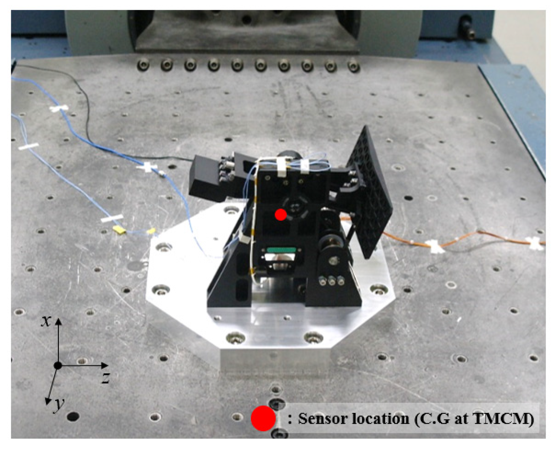 Aerospace 08 00284 g007