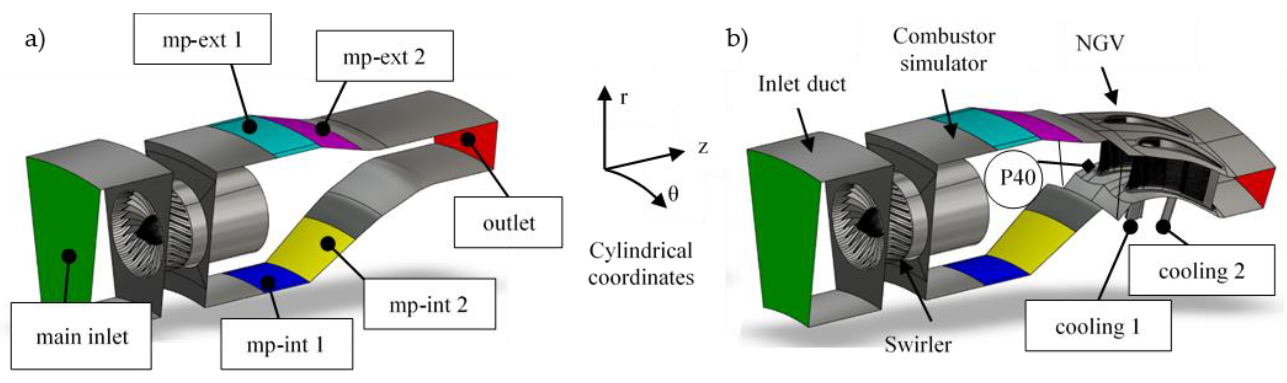 Aerospace 08 00285 g002 550
