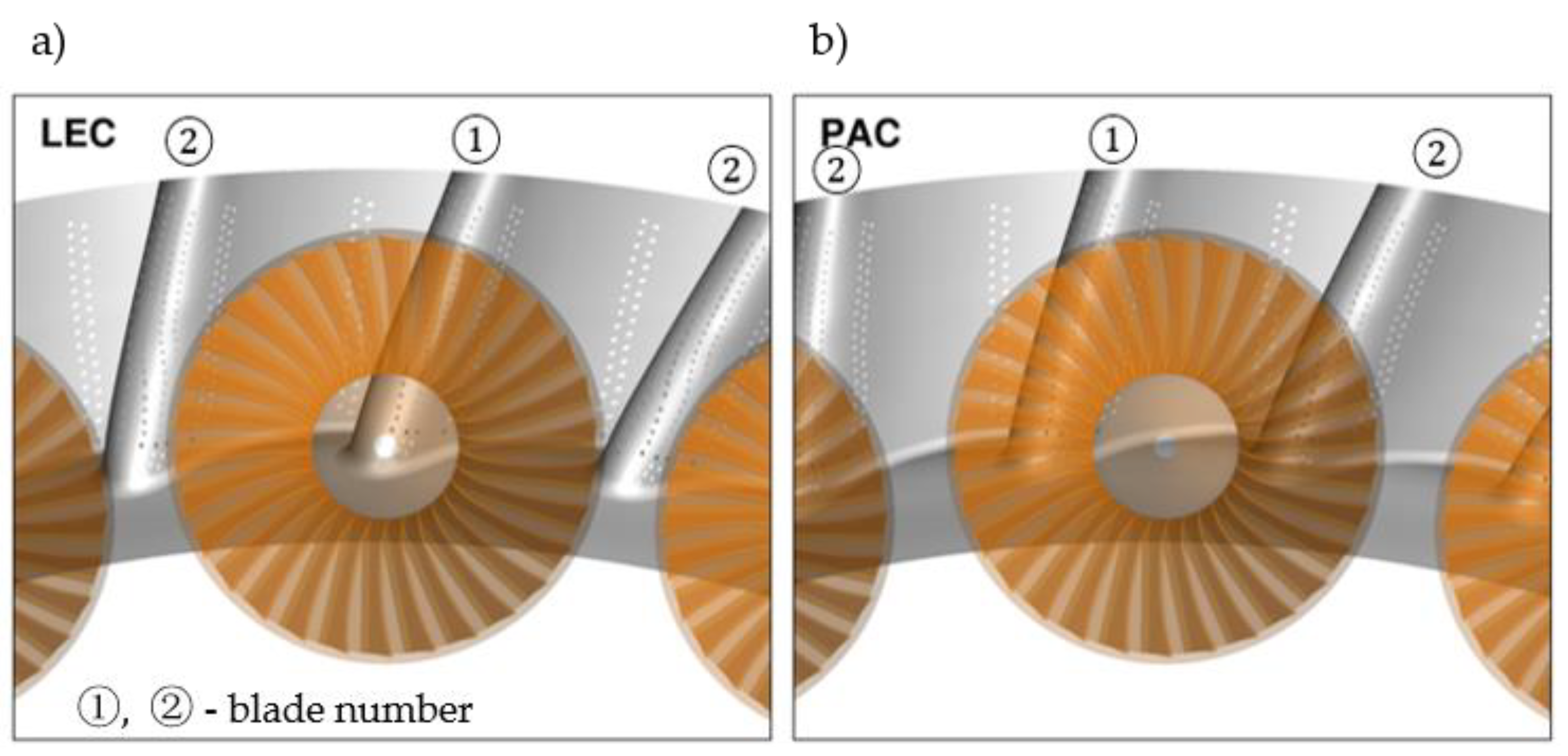 Aerospace 08 00285 g003 550